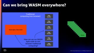 © 2022, Amazon Web Services, Inc. or its affiliates. All rights reserved.
Traditional
computing (non browser)
Browser
Can we bring WASM everywhere?
Cloud region / Data Center
Edge
location
Edge
location
Edge
location
Edge
location
Edge
location
Edge
location
Browser
Browser
Browser
Browser
Browser
Browser
Browser
Browser
Browser
Browser
How can we run WASM
byte-code on non
browser traditional
computing?
 
