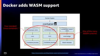 © 2022, Amazon Web Services, Inc. or its affiliates. All rights reserved.
Docker adds WASM support
One of the many
WASM runtimes
Your standard
Linux containers
https://www.docker.com/blog/docker-wasm-technical-preview/
 