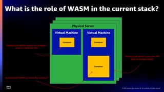 © 2022, Amazon Web Services, Inc. or its affiliates. All rights reserved.
Physical Server
What is the role of WASM in the current stack?
Virtual Machine
Virtual Machine
Container
Container
Container
Should/could WASM replace the container?
(and run inside the VM)
Should/could WASM replace the VM?
(and run on bare metal)
Should/could WASM run inside the container?
 
