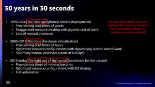 © 2022, Amazon Web Services, Inc. or its affiliates. All rights reserved.
30 years in 30 seconds
• 1990-2000 The dark age (phisical servers deployments)
• Provisioning lead times of weeks
• Exaggerated resource wasting with gigantic unit of work
• Lots of manual processes
• 2000-2015 The hope (hardware virtualization)
• Provisioning lead times of hours
• Optimized resource configurations with dynamically sizable unit of work
• Still many manual processes (seeds of DevOps)
• 2015-today The light out of the tunnel (containers for the masses)
• Provisioning times of minutes/seconds
• Optimized resource configurations with OS sharing
• Full automation
Fun fact: none of the new stuff
replaced the previous iteration
(niche exceptions apply e.g.
containers on bare metal)
 