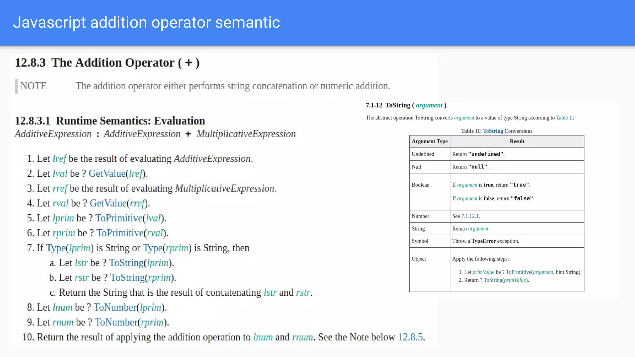Javascript addition operator semantic
 