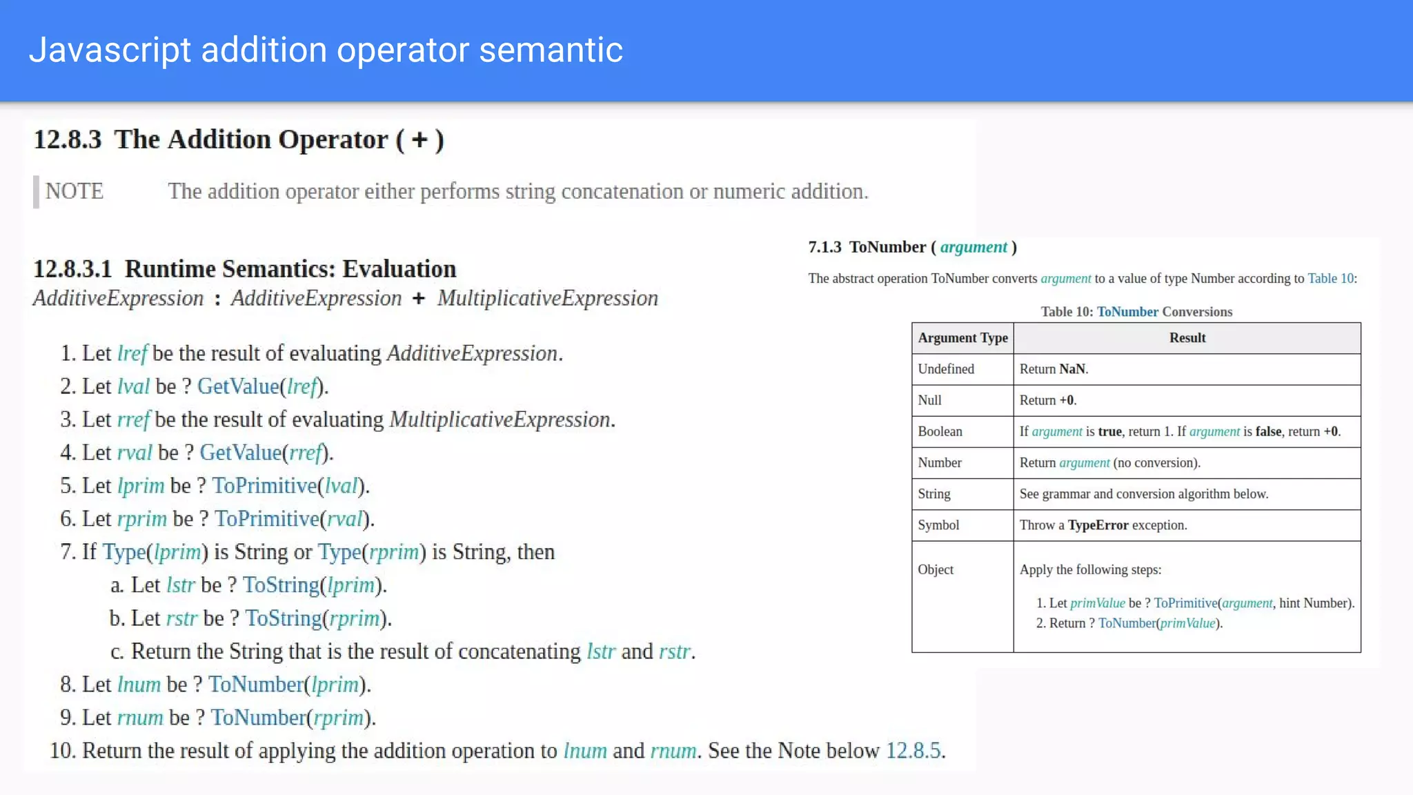 Javascript addition operator semantic
 