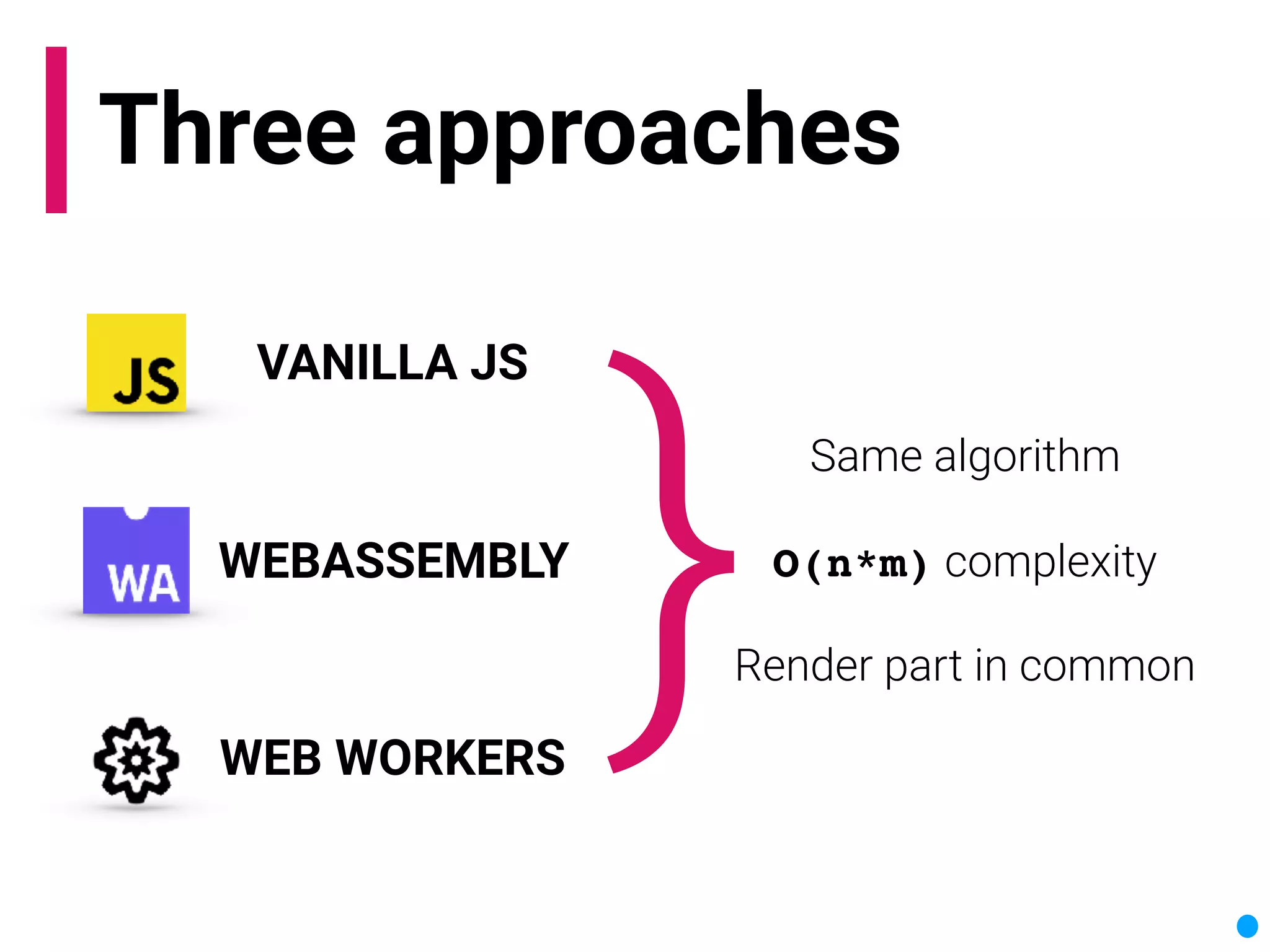 Three approaches
}
Same algorithm
O(n*m) complexity
Render part in common
VANILLA JS
WEBASSEMBLY
WEB WORKERS
 