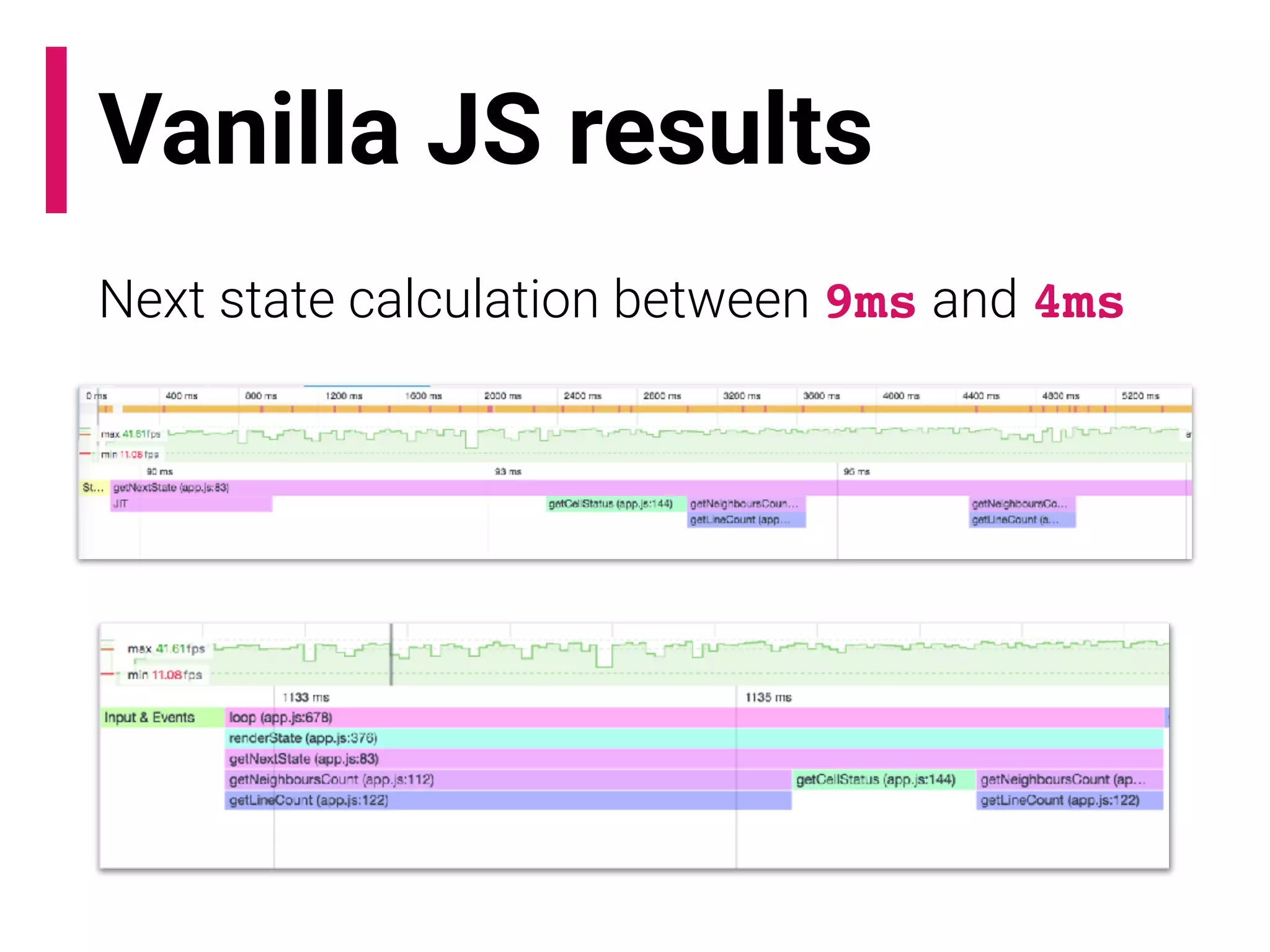Vanilla JS results
Next state calculation between 9ms and 4ms
 