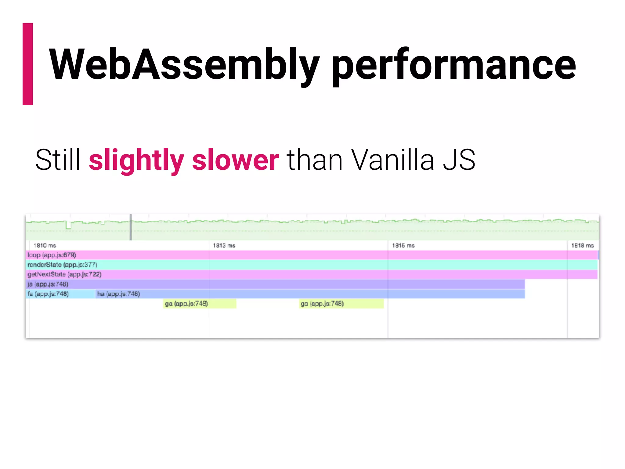 WebAssembly performance
Still slightly slower than Vanilla JS
 