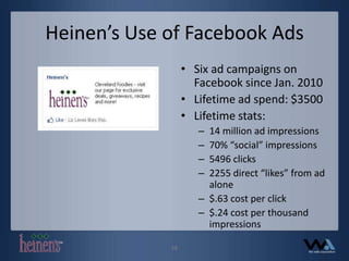 Heinen’s Use of Facebook AdsSix ad campaigns on Facebook since Jan. 2010Lifetime ad spend: $3500Lifetime stats:14 million ad impressions70% “social” impressions5496 clicks2255 direct “likes” from ad alone$.63 cost per click$.24 cost per thousand impressions10
