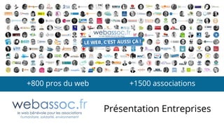 Présentation Entreprises
+800 pros du web +1500 associations
 