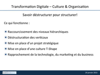 29	
  janvier	
  2015	
  29	
  janvier	
  2015	
  
Savoir	
  déstructurer	
  pour	
  structurer!	
  
	
  
Ce	
  qui	
  foncPonne	
  :	
  
	
  
☀ Raccourcissement	
  des	
  niveaux	
  hiérarchiques	
  
☀ DéstructuraPon	
  des	
  verPcaux	
  
☀ Mise	
  en	
  place	
  d’un	
  projet	
  stratégique	
  	
  
☀ Mise	
  en	
  place	
  d’une	
  culture	
  T-­‐Shape	
  
☀ Rapprochement	
  de	
  la	
  technologie,	
  du	
  markePng	
  et	
  du	
  business	
  
TransformaPon	
  Digitale	
  –	
  Culture	
  &	
  OrganisaPon	
  
 