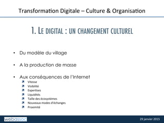 29	
  janvier	
  2015	
  29	
  janvier	
  2015	
  
TITRE	
  DE	
  LA	
  SLIDE	
  
TransformaPon	
  Digitale	
  –	
  Culture	
  &	
  OrganisaPon	
  
	
  
1. LE DIGITAL : UN CHANGEMENT CULTUREL
	
  
•  Du modèle du village
•  A la production de masse
•  Aux conséquences de l’Internet
ì  Vitesse	
  
ì  Visibilité	
  
ì  ExperPses	
  
ì  Liquidités	
  
ì  Taille	
  des	
  écosystèmes	
  
ì  Nouveaux	
  modes	
  d’échanges	
  
ì  Proximité	
  
 