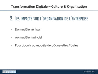 29	
  janvier	
  2015	
  29	
  janvier	
  2015	
  
TITRE	
  DE	
  LA	
  SLIDE	
  
TransformaPon	
  Digitale	
  –	
  Culture	
  &	
  OrganisaPon	
  
	
  
2. LES IMPACTS SUR L’ORGANISATION DE L’ENTREPRISE
	
  
•  Du modèle vertical
•  Au modèle matriciel
•  Pour aboutir au modèle de pâquerettes / bulles
	
  
	
  
	
  
 