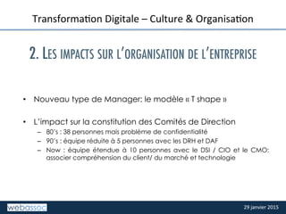 29	
  janvier	
  2015	
  29	
  janvier	
  2015	
  
TITRE	
  DE	
  LA	
  SLIDE	
  
TransformaPon	
  Digitale	
  –	
  Culture	
  &	
  OrganisaPon	
  
	
  
2. LES IMPACTS SUR L’ORGANISATION DE L’ENTREPRISE
	
  
	
  
•  Nouveau type de Manager: le modèle « T shape »
•  L’impact sur la constitution des Comités de Direction
–  80’s : 38 personnes mais problème de confidentialité
–  90’s : équipe réduite à 5 personnes avec les DRH et DAF
–  Now : équipe étendue à 10 personnes avec le DSI / CIO et le CMO:
associer compréhension du client/ du marché et technologie
	
  
	
  
 