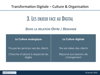 29	
  janvier	
  2015	
  29	
  janvier	
  2015	
  
TITRE	
  DE	
  LA	
  SLIDE	
  
TransformaPon	
  Digitale	
  –	
  Culture	
  &	
  OrganisaPon	
  
3. LES ENJEUX FACE AU DIGITAL
La Culture analogique
Pousse les services vers les clients
Cherche d’abord à respecter les
règles
La Culture digitale
Tire ses idées des clients
Répond aux besoins de
changement
DANS LA RELATION OFFRE / DEMANDE
 