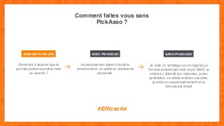 Comment s’assurer que la
journée portes-ouvertes sera
un succès ?
Comment faites vous sans
PickAsso ?
ADMINISTRATEURS
Je propose des dates à toute la
communauté. Je valide le créneau le
plus prisé.
AVEC PICKASSO
Je créé un sondage sur un logiciel, je
l’envoie ensuite par mail et par SMS, je
relance, j’attends les réponses, je les
synthétise. Je valide ensuite une date,
je créé un nouvel événement et le
renvoie par email
SANS PICKASSO
#Efﬁcacité
 