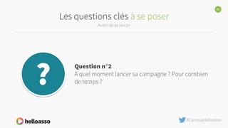 #CampusHelloAsso
55
Question n°2
À quel moment lancer sa campagne ? Pour combien
de temps ?
Les questions clés à se poser
...