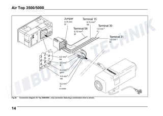 Webasto AIRTOP 3500/5000 Installation Instructions | PPT