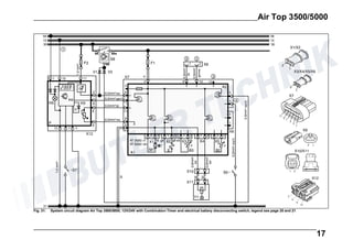 Webasto AIRTOP 3500/5000 Installation Instructions Webasto Heater Controller SlideShare