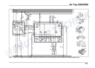 Webasto AIRTOP 3500/5000 Installation Instructions | PPT