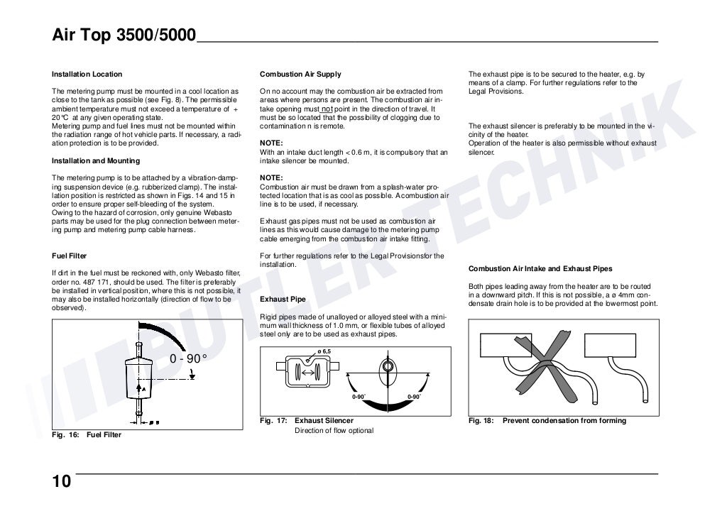 asto AIRTOP 3500/5000 Installation Instructions