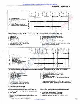http://sales.butlertechnik.com/webasto/webasto-air-heater-spare-parts/hl32

Functional Description

A
B

Operation indicator
Part load switch or room thermostat

A ,,___..,._,,___...._..,.___...,__,....___,.__..,.

C

(full load/part load)
Flame detector

5

B i----+-...,,----1-•••io••••-,.__....,___....__..,.__.,__-i
C
D ,,___..,._,,___-!
E
F

0
E
F

Glowplug
Metering pump, full load/part load
Combustion air fan . full load/part load

i-_.---•--i-----•··-i----i---4 __..._..,.
ii----l'--l'----1---· ________...,

Functional Diagram of Pos. A2, Regular Sequence of Functions (Control Units 1561and1561 GT)
1
2
3
4
6
7
8
9

Switching on
Preheating 30 sec.
Fuel inlet flow 5 sec.
Safety time max. 90 sec.
Combustion mode • full load
Room temperature (selpoinl value reached)
Change-over from full load 10 part load 20 sec.
Combustion mode · part load

10
11
12
13
14
15

Room temperature (setpoint value not reached)
Change-over from part load to full load (10 sec.)
Switching off
Optical after-run max. 80 sec.
Electronic after-run (Hl24 = 150 sec./HL32 = 180 sec.)
Off
If no combustion is established, start-up is repeated automatically
(30 sec. preheating. 90 sec. safety time)

~

A
B

c
0
E

F

Operation Indicator
Part load switch or room thermostat
(full load/part load)
Flame detector
Pencil-type glow plug
(current of Air Top pencil-type glow
plug is of the pulsed type)
Metering pump, full load/part load
Combustion air fan, full load/part load

I

A
B

I

I

c

I
I

D
E
F

~

"""' ---

I

I
I

~ Ti

~

T j Ti Ti
jy
~

-· ----· ----

----

1o-

*

Functional Diagram of Po~. A2, Regular Sequence of Functions, Control Unit 1561 GS (order no. 241 89A)
1
2
3
4
5
6
7
8
9
10
11

Switching on
Preheating 25 sec .• pulse-controlled
Fuel inlet flow 5 sec.
Full load start-up for motor to break away
Part load start-up 20 sec.
Full load start-up
Safety time max. 90 sec.
Min. full load period 60 s
Combustion mode · full load
Room temperature (setpoint value reached)
Change-over from full load to part load 8 sec.

12
13
14
15
16
17
18

Combustion mode • part load
Room temperature (setpoint value not reached)
Change-over from part load to full load (10 sec.)
Switching off
Optical after-run max. 80 sec.
Electronic after-run (Air Top 24 = 150 sec./Air Top 32
Off

=180 sec.)

If no combustion is established, start-up is repeated
automatically (25 sec. preheating. 90 sec. safety time)

5.1.4 Switching the Heater Off
When the heater is switched off manually or when the
preset operating time has elapsed, the operation indicator extinguishes.
Metering pump Y is switched off, fuel supply is interrupted.
The after-run period starts immediately.

TRS: A short after-run period is initiated automatically
-

if the heater is switched off (normally),
if the vehicle's engine is switched off,
if any fuel pumping device is put into operation.

www.butlertechnik.com

13

 
