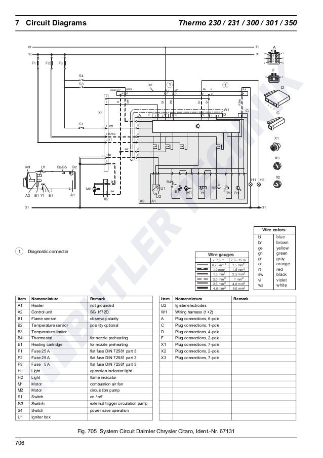 Webasto Water Heater Wiring Diagram from image.slidesharecdn.com