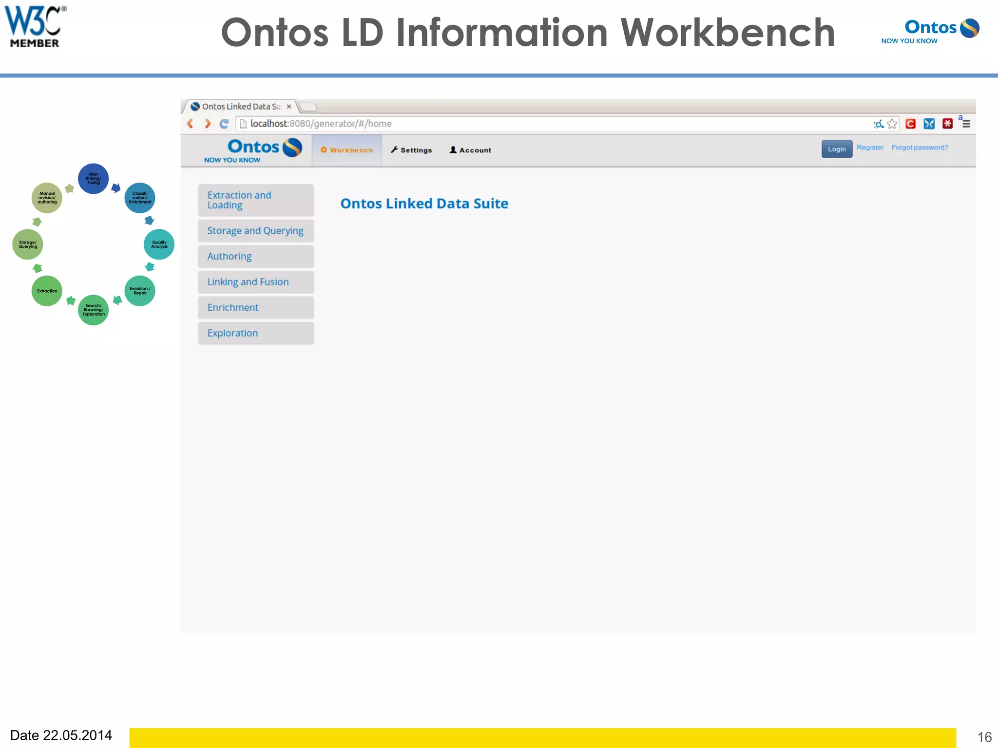 Date 22.05.2014 16
Ontos LD Information Workbench
Inter-
linking/
Fusing
Classifi-
cation/
Enrichment
Quality
Analysis
Evolution /
Repair
Search/
Browsing/
Exploration
Extraction
Storage/
Querying
Manual
revision/
authoring
 