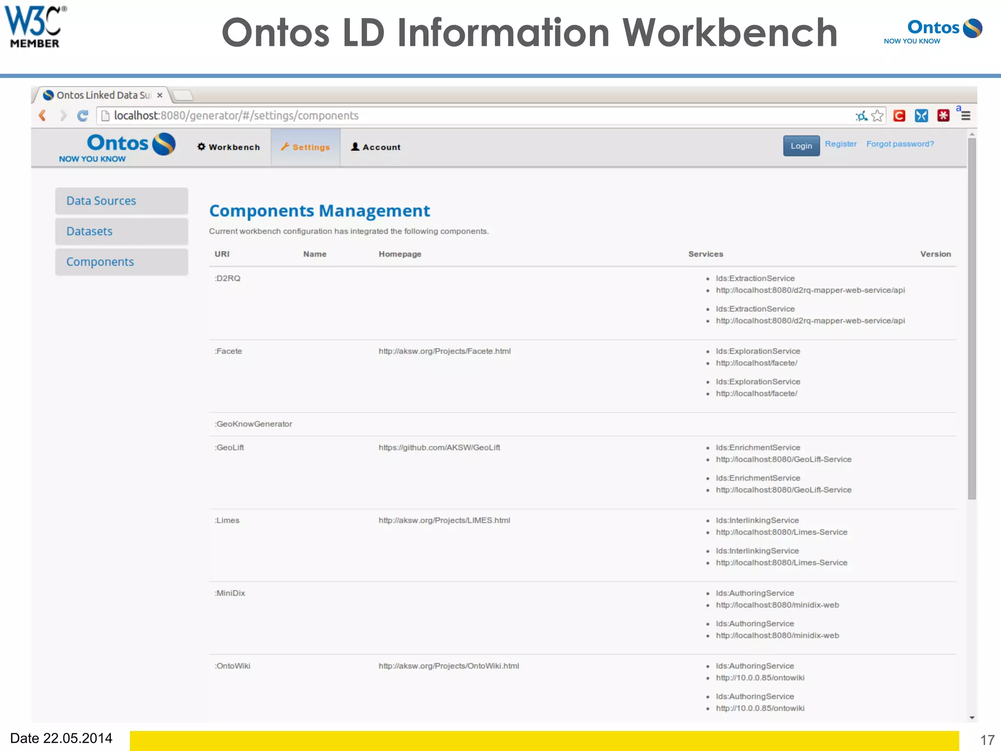 Date 22.05.2014 17
Ontos LD Information Workbench
 