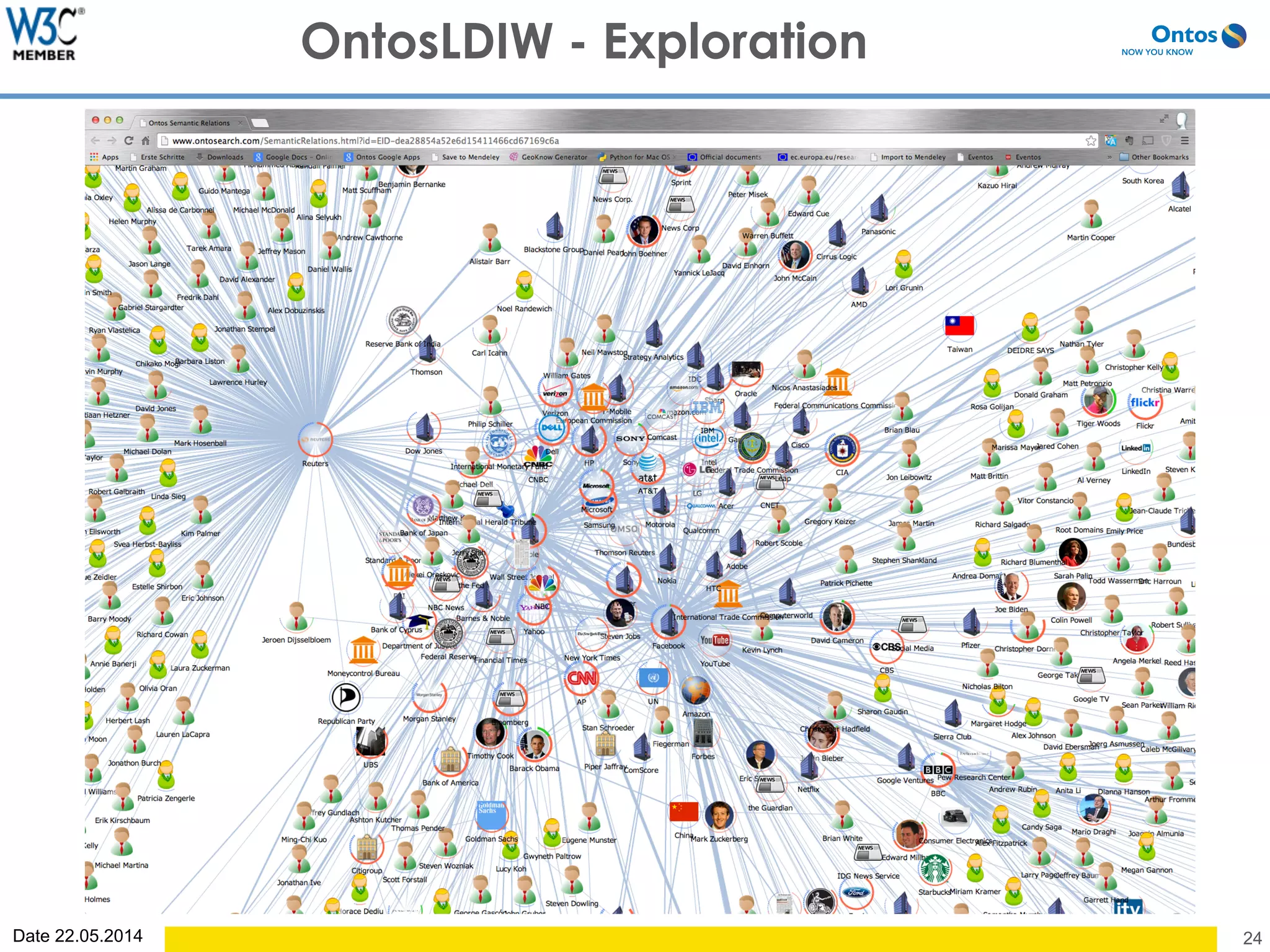 Date 22.05.2014 24
OntosLDIW - Exploration
 