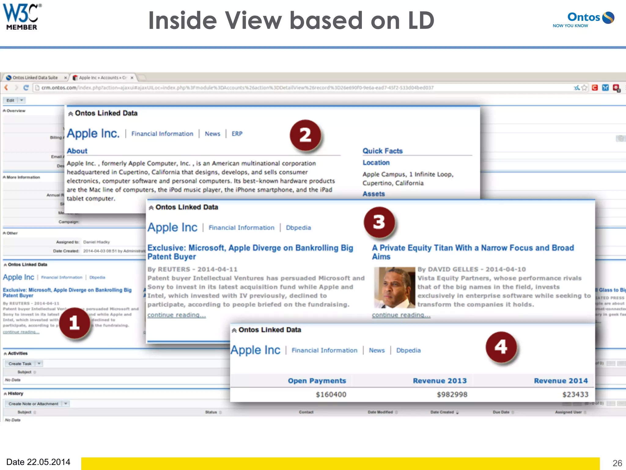 Date 22.05.2014 26
Inside View based on LD
 