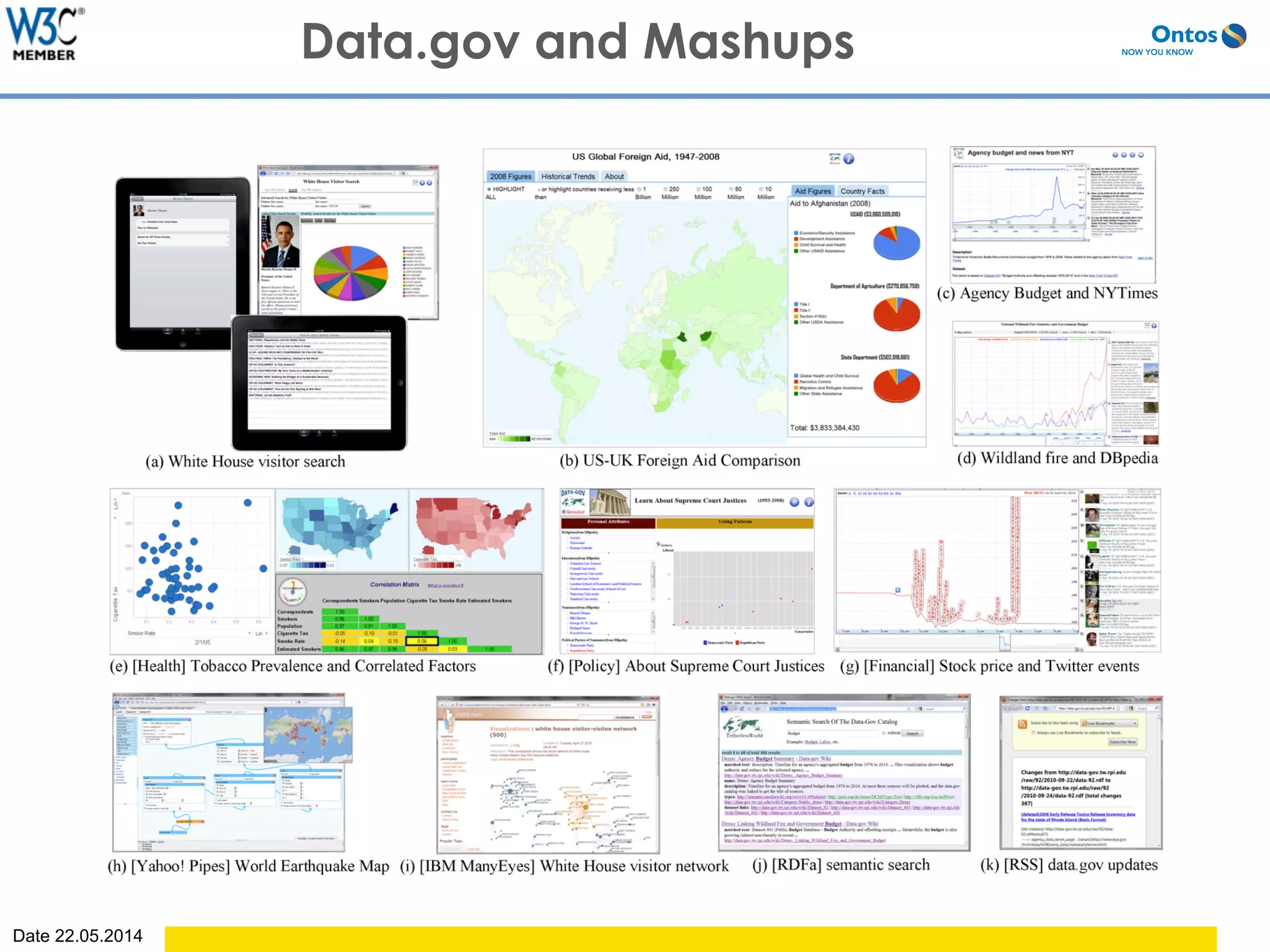 Date 22.05.2014
Data.gov and Mashups
 