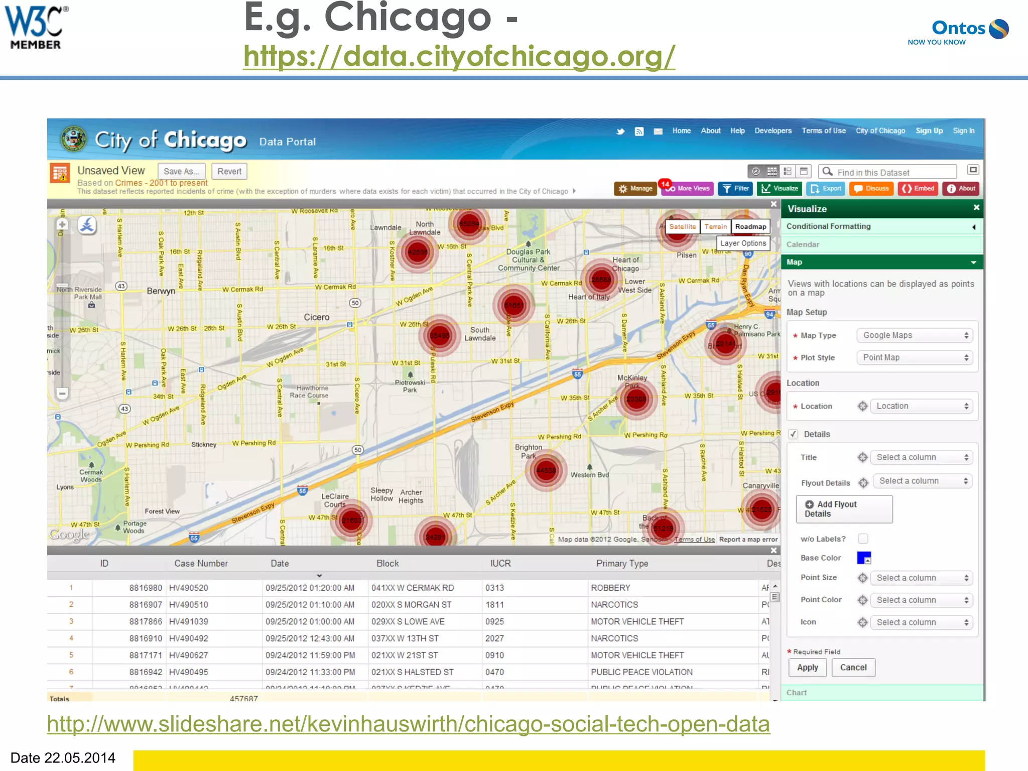 Date 22.05.2014
E.g. Chicago -
https://data.cityofchicago.org/
http://www.slideshare.net/kevinhauswirth/chicago-social-tech-open-data
 