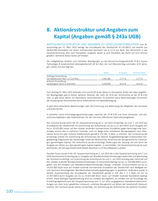 100 ATS Geschäftsbericht 2014/15
KAPITALANTEILSSTRUKTUR UND ANGABEN ZU GESELLSCHAFTERRECHTEN Zum Bi-
lanzstichtag per 31. März 2015 beträgt das Grundkapital der Gesellschaft 42.735.000 € und besteht aus
38.850.000 Stückaktien mit einem rechnerischen Nennwert von je 1,1 € pro Aktie. Das Stimmrecht in der
Hauptversammlung wird nach Stückaktien ausgeübt, wobei je eine Stückaktie das Recht auf eine Stimme
gewährt. Sämtliche Aktien lauten auf Inhaber.
Die maßgeblichen direkten und indirekten Beteiligungen an der Konzernmuttergesellschaft AT  S Austria
Technologie  Systemtechnik Aktiengesellschaft (AT  S AG), die zum Bilanzstichtag zumindest 10 % betra-
gen, stellen sich wie folgt dar:
Aktien % Kapital % Stimmrechte
Dörflinger-Privatstiftung,
Karl-Waldbrunner-Platz 1, A-1210 Wien 6.902.380 17,77 % 17,77 %
Androsch Privatstiftung,
Schottengasse 10/12, A-1010 Wien 6.339.896 16,32 % 16,32 %
Zum Stichtag 31. März 2015 befanden sich rund 65,91 % der Aktien im Streubesitz. Außer den oben angeführ-
ten Beteiligungen gab es keinen weiteren Aktionär, der mehr als 10 % der Stimmrechte an der AT  S AG
hielt. Es gibt keine Aktien mit besonderen Kontrollrechten. Es bestehen keine Beschränkungen hinsichtlich
der Ausübung des Stimmrechtes durch Arbeitnehmer mit Kapitalbeteiligung.
Es gibt keine besonderen Bestimmungen über die Ernennung und Abberufung der Mitglieder des Vorstands
und Aufsichtsrats.
Es bestehen keine Entschädigungsvereinbarungen zwischen der AT  S AG und ihren Vorstands- und Auf-
sichtsratsmitgliedern oder Arbeitnehmern für den Fall eines öffentlichen Übernahmeangebotes.
Der Vorstand wurde durch die 20. Hauptversammlung am 3. Juli 2014 ermächtigt, bis zum 2. Juli 2019 das
Grundkapital der Gesellschaft mit Zustimmung des Aufsichtsrats um bis zu 21.367.500 € durch Ausgabe von
bis zu 19.425.000 neuen, auf den Inhaber lautenden nennwertlosen Stückaktien gegen Bareinlage oder Sach-
einlage, einmal oder in mehreren Tranchen, auch im Wege eines mittelbaren Bezugsangebots nach Über-
nahme durch ein oder mehrere Kreditinstitute gemäß § 153 Abs. 6 AktG, zu erhöhen. Der Vorstand wurde
ermächtigt, hierbei mit Zustimmung des Aufsichtsrats die näheren Ausgabebedingungen (insbesondere Aus-
gabebetrag, Gegenstand der Sacheinlage, Inhalt der Aktienrechte, Ausschluss der Bezugsrechte etc.) festzule-
gen (genehmigtes Kapital). Der Aufsichtsrat wurde ermächtigt, Änderungen der Satzung, die sich durch die
Ausgabe von Aktien aus dem genehmigten Kapital ergeben, zu beschließen. Die Hauptversammlung hat auch
beschlossen, die Satzung entsprechend diesem Beschluss in § 4 (Grundkapital) zu ändern.
Darüber hinaus wurde in der 20. Hauptversammlung am 3. Juli 2014 die in der Hauptversammlung vom 7. Juli
2010 beschlossene Ermächtigung zur Ausgabe von Wandelschuldverschreibungen widerrufen und gleichzeitig
der Vorstand ermächtigt, mit Zustimmung des Aufsichtsrats bis zum 2. Juli 2019 einmalig oder mehrmals auf
den Inhaber lautende Wandelschuldverschreibungen im Gesamtnennbetrag von bis zu 150.000.000 € auszu-
geben und den Inhabern von Wandelschuldverschreibungen Bezugs- und/oder Umtauschrechte auf bis zu
19.425.000 Stück neue auf Inhaber lautende nennwertlose Stückaktien der Gesellschaft nach Maßgabe der
vom Vorstand festzulegenden Wandelschuldverschreibungsbedingungen zu gewähren. Außerdem wurde in
diesem Zusammenhang das Grundkapital der Gesellschaft gemäß § 159 Abs 2 Z 1 AktG um bis zu
21.367.500 € durch Ausgabe von bis zu 19.425.000 Stück neuer, auf Inhaber lautende Stückaktien bedingt
erhöht. Diese bedingte Kapitalerhöhung wird nur insoweit durchgeführt, als Inhaber von auf Grundlage des
Ermächtigungsbeschlusses der Hauptversammlung vom 3. Juli 2014 ausgegebenen Wandelschuldverschrei-
bungen von dem ihnen gewährten Umtausch- und/oder Bezugsrecht auf Aktien der Gesellschaft Gebrauch
machen. Der Vorstand wurde weiters ermächtigt, mit Zustimmung des Aufsichtsrats die weiteren Einzelhei-
Aktionärsstruktur und Angaben zum8.
Kapital (Angaben gemäß § 243a UGB)
34 Konzernlagebericht 2014/15
 