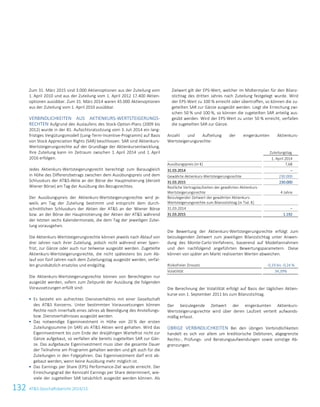 132 ATS Geschäftsbericht 2014/15
Zum 31. März 2015 sind 3.000 Aktienoptionen aus der Zuteilung vom
1. April 2010 und aus der Zuteilung vom 1. April 2012 17.400 Aktien-
optionen ausübbar. Zum 31. März 2014 waren 45.000 Aktienoptionen
aus der Zuteilung vom 1. April 2010 ausübbar.
VERBINDLICHKEITEN AUS AKTIENKURS-WERTSTEIGERUNGS-
RECHTEN Aufgrund des Auslaufens des Stock-Option-Plans (2009 bis
2012) wurde in der 81. Aufsichtsratssitzung vom 3. Juli 2014 ein lang-
fristiges Vergütungsmodell (Long-Term-Incentive-Programm) auf Basis
von Stock Appreciation Rights (SAR) beschlossen. SAR sind Aktienkurs-
Wertsteigerungsrechte auf der Grundlage der Aktienkursentwicklung.
Ihre Zuteilung kann im Zeitraum zwischen 1. April 2014 und 1. April
2016 erfolgen.
Jedes Aktienkurs-Wertsteigerungsrecht berechtigt zum Barausgleich
in Höhe des Differenzbetrags zwischen dem Ausübungspreis und dem
Schlusskurs der ATS-Aktie an der Börse der Hauptnotierung (derzeit
Wiener Börse) am Tag der Ausübung des Bezugsrechtes.
Der Ausübungspreis der Aktienkurs-Wertsteigerungsrechte wird je-
weils am Tag der Zuteilung bestimmt und entspricht dem durch-
schnittlichen Schlusskurs der Aktien der ATS an der Wiener Börse
bzw. an der Börse der Hauptnotierung der Aktien der ATS während
der letzten sechs Kalendermonate, die dem Tag der jeweiligen Zutei-
lung vorausgehen.
Die Aktienkurs-Wertsteigerungsrechte können jeweils nach Ablauf von
drei Jahren nach ihrer Zuteilung, jedoch nicht während einer Sperr-
frist, zur Gänze oder auch nur teilweise ausgeübt werden. Zugeteilte
Aktienkurs-Wertsteigerungsrechte, die nicht spätestens bis zum Ab-
lauf von fünf Jahren nach dem Zuteilungstag ausgeübt werden, verfal-
len grundsätzlich ersatzlos und endgültig.
Die Aktienkurs-Wertsteigerungsrechte können von Berechtigten nur
ausgeübt werden, sofern zum Zeitpunkt der Ausübung die folgenden
Voraussetzungen erfüllt sind:
 Es besteht ein aufrechtes Dienstverhältnis mit einer Gesellschaft
des ATS Konzerns. Unter bestimmten Voraussetzungen können
Rechte noch innerhalb eines Jahres ab Beendigung des Anstellungs-
bzw. Dienstverhältnisses ausgeübt werden.
 Das notwendige Eigeninvestment in Höhe von 20 % der ersten
Zuteilungssumme (in SAR) als ATS Aktien wird gehalten. Wird das
Eigeninvestment bis zum Ende der dreijährigen Wartefrist nicht zur
Gänze aufgebaut, so verfallen alle bereits zugeteilten SAR zur Gän-
ze. Das aufgebaute Eigeninvestment muss über die gesamte Dauer
der Teilnahme am Programm gehalten werden und gilt auch für die
Zuteilungen in den Folgejahren. Das Eigeninvestment darf erst ab-
gebaut werden, wenn keine Ausübung mehr möglich ist.
 Das Earnings per Share (EPS) Performance-Ziel wurde erreicht. Der
Erreichungsgrad der Kennzahl Earnings per Share determiniert, wie-
viele der zugeteilten SAR tatsächlich ausgeübt werden können. Als
Zielwert gilt der EPS-Wert, welcher im Midtermplan für den Bilanz-
stichtag des dritten Jahres nach Zuteilung festgelegt wurde. Wird
der EPS-Wert zu 100 % erreicht oder übertroffen, so können die zu-
geteilten SAR zur Gänze ausgeübt werden. Liegt die Erreichung zwi-
schen 50 % und 100 %, so können die zugeteilten SAR anteilig aus-
geübt werden. Wird der EPS-Wert zu unter 50 % erreicht, verfallen
die zugeteilten SAR zur Gänze.
Anzahl und Aufteilung der eingeräumten Aktienkurs-
Wertsteigerungsrechte:
Zuteilungstag
1. April 2014
Ausübungspreis (in €) 7,68
31.03.2014 –
Gewährte Aktienkurs-Wertsteigerungsrechte 230.000
31.03.2015 230.000
Restliche Vertragslaufzeiten der gewährten Aktienkurs-
Wertsteigerungsrechte 4 Jahre
Beizulegender Zeitwert der gewährten Aktienkurs-
Wertsteigerungsrechte zum Bilanzstichtag (in Tsd. €)
31.03.2014 –
31.03.2015 1.192
Die Bewertung der Aktienkurs-Wertsteigerungsrechte erfolgt zum
beizulegenden Zeitwert zum jeweiligen Bilanzstichtag unter Anwen-
dung des Monte-Carlo-Verfahrens, basierend auf Modellannahmen
und den nachfolgend angeführten Bewertungsparametern. Diese
können von später am Markt realisierten Werten abweichen.
Risikofreier Zinssatz -0,19 bis -0,24 %
Volatilität 34,39%
Die Berechnung der Volatilität erfolgt auf Basis der täglichen Aktien-
kurse von 1. September 2011 bis zum Bilanzstichtag.
Der beizulegende Zeitwert der eingeräumten Aktienkurs-
Wertsteigerungsrechte wird über deren Laufzeit verteilt aufwands-
mäßig erfasst.
ÜBRIGE VERBINDLICHKEITEN Bei den übrigen Verbindlichkeiten
handelt es sich vor allem um kreditorische Debitoren, abgegrenzte
Rechts-, Prüfungs- und Beratungsaufwendungen sowie sonstige Ab-
grenzungen.
30 Konzernabschluss zum 31. März 2015
 