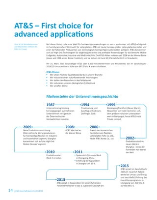 14 ATS Geschäftsbericht 2014/15
ATS – First choice for
advanced applications
Mit dieser Vision – die erste Wahl für hochwertige Anwendungen zu sein – positioniert sich ATS erfolgreich
im hochdynamischen Weltmarkt für Leiterplatten. ATS ist heute Europas größter Leiterplattenhersteller und
einer der führenden Produzenten von technologisch hochwertigen Leiterplatten weltweit. ATS konzentriert
sich auf High-End-Technologien für langfristig attraktive und profitable Anwendungen für die Bereiche Mobile
Endgeräte, Automotive, Industrie und Medizintechnik. Die ATS-Aktien notieren seit 2008 an der Wiener Börse
(davor seit 1999 an der Börse Frankfurt), und sie stehen mit rund 65,9 % mehrheitlich im Streubesitz.
Per 31. März 2015 beschäftigte ATS über 8.100 Mitarbeiterinnen und Mitarbeiter, die im Geschäftsjahr
2014/15 Umsatzerlöse in Höhe von 667,0 Mio. € erwirtschafteten.
ATS-Mission
§	 Wir setzen höchste Qualitätsstandards in unserer Branche
§	 Wir industrialisieren zukunftsweisende Technologien
§	 Wir stellen den Menschen in den Mittelpunkt
§	 Wir reduzieren unseren ökologischen Fußabdruck
§	 Wir schaffen Werte
Über 8.100 Mitarbeiterinnen
und Mitarbeiter weltweit für
ATS im Einsatz
Meilensteine der Unternehmensgeschichte
1987
Unternehmensgründung,
hervor­gegangen aus mehreren
Unternehmen im Eigentum
der Österreichischen
Verstaatlichten Industrie.
1994
Privatisierung und
Zuschlag an Androsch,
Dörflinger, Zoidl.
1999
Börsengang Frankfurt (Neuer Markt);
Akquisition von Indal Electronics Ltd.,
dem größten indischen Leiterplatten­
werk in Nanjangud, heute ATS India
Private Limited.
2002
Produktionsstart im
neuen Werk in
Shanghai – eines der
führenden HDI-Werke
der Welt.
2006
Erwerb des koreanischen
Herstellers von flexiblen
Leiterplatten Tofic Co. Ltd.,
heute ATS Korea Co., Ltd.
2008
ATS Wechsel an
die Wiener Börse
2009
Neue Produktionsausrichtung:
Österreichische Werke produzieren
für hochwertige Nischen im Industrie-
und Automotive-Segment, Shanghai
konzentriert sich auf das High-End
Mobile Devices Segment.
2010
Produktionsstart
Werk II in Indien.
2011
§	Spatenstich für neues Werk
in Chongqing, China
§	Erhöhung der Kapazitäten
in Shanghai um 30 %.
2013
ATS steigt in Kooperation mit einem führenden
Halbleiterhersteller in das ­IC-Substrate-Geschäft ein.
2015
ATS erzielt im Geschäftsjahr
2104/15 neuerlich Rekord­
werte bei Umsatz und Ertrag
und beschließt Erhöhung des
Investitionsprogramms in
Chongqing von 350 Mio. €
auf 480 Mio. €.
 
