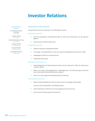 44 ATS Geschäftsbericht 2014/15
INVESTMENT-STORY VON ATS
Vier gute Gründe, die für ein Investment in die ATS-Aktien sprechen:
Nachhaltige Profitabilität
 Einer der profitabelsten Leiterplattenhersteller der Welt durch Konzentration auf das High-End-
Segment
 Starke operative Cashflow-Generierung
Einzigartige Marktposition
 Größter europäischer Leiterplattenhersteller
 Technologie- und Qualitätsführer in einem von asiatischen Mitbewerbern dominierten Umfeld
 Ausgewogenes Portfolio an Kundenindustrien
 Globale Blue-Chip-Kunden
Langfristig attraktives Wachstum
 Globale Megatrends der Elektronikindustrie bieten enormes Potenzial für ATS (z.B. totale Vernet-
zung aller „Dinge“)
 ATS ist mit seinem Technologieportfolio in Marktsegmenten und Endanwendungen positioniert,
die ein kontinuierlich attraktives Wachstum aufweisen
 Eintritt in ein neues High-End-Geschäftsfeld 2016 (IC-Substrate)
Überzeugende Kostenstruktur
 Idealer Produktionsfußabdruck: Asien für hohes Volumen und niedrige Produktvielfalt;
Europa für hohe Produktvielfalt und niedriges Volumen
 Hohe Produktivität und Effizienz durch herausragendes Prozess-Know-how
 Kontinuierliche Verbesserung der Kostenstruktur
Investor Relations
FINANZTERMINE IM
ÜBERBLICK
21. Ordentliche Hauptver-
sammlung
9. Juli 2015
1. Quartal 2015/16
28. Juli 2015
Dividendenzahltag und Ex-Tag
30. Juli 2015
2. Quartal 2015/16
27. Oktober 2015
3. Quartal 2015/16
28. Jänner 2016
Jahresergebnis 2015/16
10. Mai 2016
INVESTMENT-STORY VON ATS
Vier gute Gründe, die für ein Investment in die ATS-Aktien sprechen:
Nachhaltige Profitabilität
 Einer der profitabelsten Leiterplattenhersteller der Welt durch Konzentration auf das High-End-
Segment
 Starke operative Cashflow-Generierung
Einzigartige Marktposition
 Größter europäischer Leiterplattenhersteller
 Technologie- und Qualitätsführer in einem von asiatischen Mitbewerbern dominierten Umfeld
 Ausgewogenes Portfolio an Kundenindustrien
 Globale Blue-Chip-Kunden
Langfristig attraktives Wachstum
 Globale Megatrends der Elektronikindustrie bieten enormes Potenzial für ATS (z.B. totale Vernet-
zung aller „Dinge“)
 ATS ist mit seinem Technologieportfolio in Marktsegmenten und Endanwendungen positioniert,
die ein kontinuierlich attraktives Wachstum aufweisen
 Eintritt in ein neues High-End-Geschäftsfeld 2016 (IC-Substrate)
Überzeugende Kostenstruktur
 Idealer Produktionsfußabdruck: Asien für hohes Volumen und niedrige Produktvielfalt;
Europa für hohe Produktvielfalt und niedriges Volumen
 Hohe Produktivität und Effizienz durch herausragendes Prozess-Know-how
 Kontinuierliche Verbesserung der Kostenstruktur
Investor Relations
FINANZTERMINE IM
ÜBERBLICK
21. Ordentliche Hauptver-
sammlung
9. Juli 2015
1. Quartal 2015/16
28. Juli 2015
Dividendenzahltag und Ex-Tag
30. Juli 2015
2. Quartal 2015/16
27. Oktober 2015
3. Quartal 2015/16
28. Jänner 2016
Jahresergebnis 2015/16
10. Mai 2016
2 ATS – First choice for advanced applications
INVESTMENT-STORY VON ATS
Vier gute Gründe, die für ein Investment in die ATS-Aktien sprechen:
Nachhaltige Profitabilität
 Einer der profitabelsten Leiterplattenhersteller der Welt durch Konzentration auf das High-End-
Segment
 Starke operative Cashflow-Generierung
Einzigartige Marktposition
 Größter europäischer Leiterplattenhersteller
 Technologie- und Qualitätsführer in einem von asiatischen Mitbewerbern dominierten Umfeld
 Ausgewogenes Portfolio an Kundenindustrien
 Globale Blue-Chip-Kunden
Langfristig attraktives Wachstum
 Globale Megatrends der Elektronikindustrie bieten enormes Potenzial für ATS (z.B. totale Vernet-
zung aller „Dinge“)
 ATS ist mit seinem Technologieportfolio in Marktsegmenten und Endanwendungen positioniert,
die ein kontinuierlich attraktives Wachstum aufweisen
 Eintritt in ein neues High-End-Geschäftsfeld 2016 (IC-Substrate)
Überzeugende Kostenstruktur
 Idealer Produktionsfußabdruck: Asien für hohes Volumen und niedrige Produktvielfalt;
Europa für hohe Produktvielfalt und niedriges Volumen
 Hohe Produktivität und Effizienz durch herausragendes Prozess-Know-how
 Kontinuierliche Verbesserung der Kostenstruktur
Investor Relations
FINANZTERMINE IM
ÜBERBLICK
21. Ordentliche Hauptver-
sammlung
9. Juli 2015
1. Quartal 2015/16
28. Juli 2015
Dividendenzahltag und Ex-Tag
30. Juli 2015
2. Quartal 2015/16
27. Oktober 2015
3. Quartal 2015/16
28. Jänner 2016
Jahresergebnis 2015/16
10. Mai 2016
2 ATS – First choice for advanced applications
 