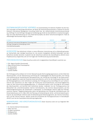 59Corporate Governance Bericht
ZUSTIMMUNGSPFLICHTIGE VERTRÄGE Im Zusammenhang mit diversen Projekten hat der Kon-
zern Leistungen von Beratungsunternehmen, bei denen der Aufsichtsratsvorsitzende Dr. Androsch für die AIC
Androsch International Management Consulting GmbH bzw. der stellvertretende Aufsichtsratsvorsitzende
Ing. Dörflinger für die Dörflinger Management  Beteiligungs GmbH als Geschäftsführer einzelvertretungsbe-
fugt sind sowie Rechtsberatung von Frotz Riedl Rechtsanwälte, bei denen Aufsichtsratsmitglied Dr. Riedl als
selbständiger Rechtsanwalt tätig ist, erhalten:
in Tsd. € 2014/15 2013/14
AIC Androsch International Management Consulting GmbH 380 387
Dörflinger Management  Beteiligungs GmbH 8 5
Frotz Riedl Rechtsanwälte 3 6
391 398
AUSSCHÜSSE Der Aufsichtsrat richtete zu seiner effizienten Unterstützung und zur Behandlung komple-
xer Sachverhalte zwei ständige Ausschüsse ein, die einzelne Sachgebiete vertiefend behandeln und dem
Aufsichtsrat darüber berichten. Zusätzlich hat der Aufsichtsrat während des Geschäftsjahres 2014/15 einen
Projektausschuss eingerichtet, der sich mit Fragen der Fremdfinanzierung auseinandersetzt.
PRÜFUNGSAUSSCHUSS Dieser Ausschuss setzte sich im abgelaufenen Geschäftsjahr zusammen aus:
 DDr. Regina Prehofer (Vorsitzende)
 Mag. Gerhard Pichler (Finanzexperte)
 Dr. Georg Riedl
 Wolfgang Fleck
 Günther Wölfler
Der Prüfungsausschuss befasst sich mit der Überwachung des Rechnungslegungsprozesses und der Arbeit des
Abschlussprüfers, mit der Überwachung und Prüfung der Unabhängigkeit des Abschlussprüfers, der Prüfung
und Vorbereitung der Feststellung des Jahresabschlusses, der Prüfung des Vorschlags für die Gewinnvertei-
lung, des Lageberichts sowie des Corporate-Governance-Berichts und ist für die Erstattung des Berichts über
die Prüfungsergebnisse an den Aufsichtsrat zuständig. Der Prüfungsausschuss beschäftigt sich auch vorberei-
tend für den Aufsichtsrat mit allen Fragen der Prüfung des Konzernabschlusses und Konzernlageberichts
sowie mit dem Konzernrechnungslegungsprozess. Er unterbreitet weiters einen Vorschlag für die Auswahl
des Abschlussprüfers und berichtet dem Aufsichtsrat darüber. Außerdem hat der Prüfungsausschuss die
Wirksamkeit des unternehmensweiten Internen Kontrollsystems, des Internen Revisionssystems und des
Risikomanagementsystems der Gesellschaft zu überwachen. Im Geschäftsjahr 2014/15 tagte der Prüfungs-
ausschuss zweimal. Tätigkeitsschwerpunkte waren die Behandlung und Prüfung des Jahresabschlusses und
Konzernabschlusses zum 31. März 2014, die Planung und Vorbereitung der Jahres- und Konzernabschlussprü-
fung für das Geschäftsjahr 2014/15 sowie die Behandlung des Risikomanagements, des Internen Kontrollsys-
tems und der Internen Revision. Weiters wurde die Vorsitzende des Prüfungsausschusses im Geschäftsjahr
2014/15 auch bei der Quartalsberichterstattung eingebunden.
NOMINIERUNGS- UND VERGÜTUNGSAUSSCHUSS Dieser Ausschuss setzt sich aus folgenden Mit-
gliedern zusammen:
 Dr. Hannes Androsch (Vorsitzender)
 Dkfm. Karl Fink
 DI Albert Hochleitner
 Wolfgang Fleck
 Günther Wölfler
Corporate Governance Bericht 13
 