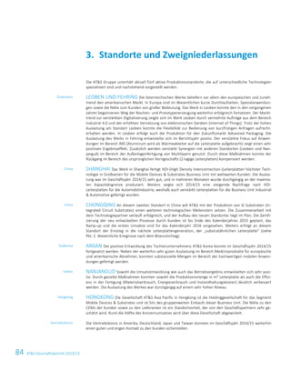 84 ATS Geschäftsbericht 2014/15
Die ATS Gruppe unterhält aktuell fünf aktive Produktionsstandorte, die auf unterschiedliche Technologien
spezialisiert sind und nachstehend vorgestellt werden.
LEOBEN UND FEHRING Die österreichischen Werke beliefern vor allem den europäischen und zuneh-
mend den amerikanischen Markt. In Europa sind im Wesentlichen kurze Durchlaufzeiten, Spezialanwendun-
gen sowie die Nähe zum Kunden von großer Bedeutung. Das Werk in Leoben konnte den in den vergangenen
Jahren begonnenen Weg der Nischen- und Prototypenerzeugung weiterhin erfolgreich fortsetzen. Der Markt-
trend zur verstärkten Digitalisierung zeigte sich im Werk Leoben durch vermehrte Aufträge aus dem Bereich
Industrie 4.0 und der erhöhten Vernetzung von elektronischen Geräten (Internet of Things). Trotz der hohen
Auslastung am Standort Leoben konnte die Flexibilität zur Bedienung von kurzfristigen Anfragen aufrecht-
erhalten werden. In Leoben erfolgt auch die Produktion für den Zukunftsmarkt Advanced Packaging. Die
Auslastung des Werks in Fehring entwickelte sich im Berichtsjahr positiv. Der verstärkte Fokus auf Anwen-
dungen im Bereich IMS (Aluminium wird als Wärmeableiter auf die Leiterplatte aufgebracht) zeigt einen sehr
positiven Ergebniseffekt. Zusätzlich werden verstärkt Synergien mit anderen Standorten (Leoben und Nan-
jangud) im Bereich der Außenlagenfertigung von Multilayern genutzt. Durch diese Maßnahmen konnte der
Rückgang im Bereich des ursprünglichen Kerngeschäfts (2-lagige Leiterplatten) kompensiert werden.
SHANGHAI Das Werk in Shanghai fertigt HDI-(High Density Interconnection-)Leiterplatten höchster Tech-
nologie in Großserien für die Mobile Devices  Substrates Business Unit mit weltweiten Kunden. Die Auslas-
tung war im Geschäftsjahr 2014/15 sehr gut, und in mehreren Monaten wurde durchgängig an der maxima-
len Kapazitätsgrenze produziert. Weiters zeigte sich 2014/15 eine steigende Nachfrage nach HDI-
Leiterplatten für die Automobilindustrie, weshalb auch verstärkt Leiterplatten für die Business Unit Industrial
 Automotive gefertigt wurden.
CHONGQING An diesem zweiten Standort in China will ATS mit der Produktion von IC-Substraten (In-
tegrated Circuit Substrates) einen weiteren technologischen Meilenstein setzen. Die Zusammenarbeit mit
dem Technologiepartner verläuft erfolgreich, und der Aufbau des neuen Standortes liegt im Plan. Die Zertifi-
zierung der neu entwickelten Prozesse durch Kunden ist bis Ende des Kalenderjahres 2015 geplant, das
Ramp-up und die ersten Umsätze sind für das Kalenderjahr 2016 vorgesehen. Weiters erfolgt an diesem
Standort der Einstieg in die nächste Leiterplattengeneration, der „substratähnlichen Leiterplatte“ (siehe
Pkt. 2. Wesentliche Ereignisse nach dem Bilanzstichtag).
ANSAN Die positive Entwicklung des Tochterunternehmens ATS Korea konnte im Geschäftsjahr 2014/15
fortgesetzt werden. Neben der weiterhin sehr guten Auslastung im Bereich Medizinprodukte für europäische
und amerikanische Abnehmer, konnten substanzielle Mengen im Bereich der hochwertigen mobilen Anwen-
dungen gefertigt werden.
NANJANGUD Sowohl die Umsatzentwicklung wie auch das Betriebsergebnis entwickelten sich sehr posi-
tiv. Durch gezielte Maßnahmen konnten sowohl die Produktionsmenge in m² Leiterplatte als auch die Effizi-
enz in der Fertigung (Materialverbrauch, Energieverbrauch und Instandhaltungskosten) deutlich verbessert
werden. Die Auslastung des Werkes war durchgängig auf einem sehr hohen Niveau.
HONGKONG Die Gesellschaft ATS Asia Pacific in Hongkong ist die Holdinggesellschaft für das Segment
Mobile Devices  Substrates und ist Sitz des gruppenweiten Einkaufs dieser Business Unit. Die Nähe zu den
CEMs der Kunden sowie zu den Lieferanten ist ein Standortvorteil, der von den Geschäftspartnern sehr ge-
schätzt wird. Rund die Hälfte des Konzernumsatzes wird über diese Gesellschaft abgewickelt.
Die Vertriebsbüros in Amerika, Deutschland, Japan und Taiwan konnten im Geschäftsjahr 2014/15 weiterhin
einen guten und engen Kontakt zu den Kunden sicherstellen.
Standorte und Zweigniederlassungen3.
Österreich
China
China
Südkorea
Indien
Hongkong
Vertriebsbüros
18 Konzernlagebericht 2014/15
 