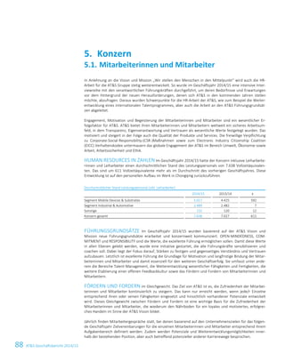 88 ATS Geschäftsbericht 2014/15
In Anlehnung an die Vision und Mission „Wir stellen den Menschen in den Mittelpunkt“ wird auch die HR-
Arbeit für die ATS Gruppe stetig weiterentwickelt. So wurde im Geschäftsjahr 2014/15 eine intensive Inter-
viewreihe mit den verantwortlichen Führungskräften durchgeführt, um deren Bedürfnisse und Erwartungen
vor dem Hintergrund der neuen Herausforderungen, denen sich ATS in den kommenden Jahren stellen
möchte, abzufragen. Daraus wurden Schwerpunkte für die HR-Arbeit der ATS, wie zum Beispiel die Weiter-
entwicklung eines internationalen Talentprogrammes, aber auch die Arbeit an den ATS Führungsgrundsät-
zen abgeleitet.
Engagement, Motivation und Begeisterung der Mitarbeiterinnen und Mitarbeiter sind ein wesentlicher Er-
folgsfaktor für ATS. ATS bietet ihren Mitarbeiterinnen und Mitarbeitern weltweit ein sicheres Arbeitsum-
feld, in dem Transparenz, Eigenverantwortung und Vertrauen als wesentliche Werte festgelegt wurden. Das
motiviert und steigert in der Folge auch die Qualität der Produkte und Services. Die freiwillige Verpflichtung
zu Corporate-Social-Responsibility-(CSR-)Maßnahmen sowie zum Electronic Industry Citizenship Coalition
(EICC) Verhaltenskodex untermauern das globale Engagement der ATS im Bereich Umwelt, Ökonomie sowie
Arbeit, Arbeitssicherheit und Ethik.
HUMAN RESOURCES IN ZAHLEN Im Geschäftsjahr 2014/15 hatte der Konzern inklusive Leiharbeite-
rinnen und Leiharbeiter einen durchschnittlichen Stand des Leistungspersonals von 7.638 Vollzeitäquivalen-
ten. Das sind um 611 Vollzeitäquivalente mehr als im Durchschnitt des vorherigen Geschäftsjahres. Diese
Entwicklung ist auf den personellen Aufbau im Werk in Chongqing zurückzuführen.
Durchschnittlicher Stand Leistungspersonal (inkl. Leiharbeiter)
2014/15 2013/14 ±
Segment Mobile Devices  Substrates 5.017 4.425 592
Segment Industrial  Automotive 2.489 2.482 7
Sonstige 132 120 12
Konzern gesamt 7.638 7.027 611
FÜHRUNGSGRUNDSÄTZE Im Geschäftsjahr 2014/15 wurden basierend auf der ATS Vision und
Mission neue Führungsgrundsätze erarbeitet und konzernweit kommuniziert. OPEN-MINDEDNESS, COM-
MITMENT und RESPONSIBILITY sind die Werte, die exzellente Führung ermöglichen sollen. Damit diese Werte
in allen Ebenen gelebt werden, wurde eine Initiative gestartet, die alle Führungskräfte sensibilisieren und
coachen soll. Dabei liegt der Fokus darauf, Stärken zu festigen und gegenseitiges Verständnis und Vertrauen
aufzubauen. Letztlich ist exzellente Führung die Grundlage für Motivation und langfristige Bindung der Mitar-
beiterinnen und Mitarbeiter und damit essenziell für den weiteren Geschäftserfolg. Sie umfasst unter ande-
rem die Bereiche Talent-Management, die Weiterentwicklung wesentlicher Fähigkeiten und Fertigkeiten, die
weitere Etablierung einer offenen Feedbackkultur sowie das Fördern und Fordern von Mitarbeiterinnen und
Mitarbeitern.
FÖRDERN UND FORDERN im Gleichgewicht. Das Ziel von ATS ist es, die Zufriedenheit der Mitarbei-
terinnen und Mitarbeiter kontinuierlich zu steigern. Das kann nur erreicht werden, wenn jede/r Einzelne
entsprechend ihren oder seinen Fähigkeiten eingesetzt und hinsichtlich vorhandener Potenziale entwickelt
wird. Dieses Gleichgewicht zwischen Fördern und Fordern ist eine wichtige Basis für die Zufriedenheit der
Mitarbeiterinnen und Mitarbeiter, die wiederum den Nährboden für ein loyales und motiviertes, erfolgrei-
ches Handeln im Sinne der ATS Vision bildet.
Jährlich finden Mitarbeitergespräche statt, bei denen basierend auf den Unternehmenszielen für das folgen-
de Geschäftsjahr Zielvereinbarungen für die einzelnen Mitarbeiterinnen und Mitarbeiter entsprechend ihrem
Aufgabenbereich definiert werden. Zudem werden Potenziale und Weiterentwicklungsmöglichkeiten inner-
halb der bestehenden Position, aber auch betreffend potenzieller anderer Karrierewege besprochen.
Konzern5.
5.1. Mitarbeiterinnen und Mitarbeiter
22 Konzernlagebericht 2014/15
 
