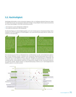 91Konzernlagebericht
Nachhaltiges Wirtschaften und der schonende Umgang mit den zur Verfügung stehenden Ressourcen haben
für ATS hohe Priorität. Als wesentlicher Meilenstein erfolgte im Geschäftsjahr 2014/15 daher die Aufnahme
des Themas Nachhaltigkeit in die ATS Unternehmensmission:
 Wir reduzieren unseren ökologischen Fußabdruck.
 Wir stellen den Menschen in den Mittelpunkt.
Die Berücksichtigung von Nachhaltigkeitsaspekten ist für die Fortsetzung des Unternehmenserfolgs mitent-
scheidend. Durch die Integration von Nachhaltigkeit in die Unternehmensvision gibt ATS ein starkes Com-
mitment an die Stakeholder.
Mit Unterstützung einer Reihe von Mitarbeiterinnen und Mitarbeitern aus den unterschiedlichsten Abteilun-
gen und allen Standorten wurden im Rahmen einer umfassenden Wesentlichkeitsanalyse die für ATS zen-
tralen Aspekte von Nachhaltigkeit definiert. Durch die Befragung und Einbeziehung von Abteilungen wie
Produktion, Sales, Human Resources, Investor Relations, Umwelt und Arbeitssicherheit etc. konnte ein um-
fassendes Bild der unterschiedlichen Ansprüche und wesentlichen Aspekte, die das Unternehmen beeinflus-
sen, generiert werden. Weitere Details zur Wesentlichkeitsanalyse erfahren Sie im Nachhaltigkeitsbericht
2014/15, welcher im Juli 2015 erscheint.
5.2. Nachhaltigkeit
Konzernlagebericht 2014/15 25
 