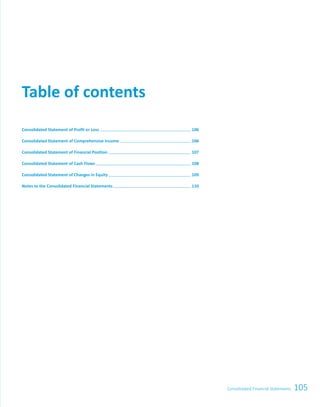 105Consolidated Financial Statements
Consolidated Statement of Profit or Loss   106
Consolidated Statement of Comprehensive Income   106
Consolidated Statement of Financial Position   107
Consolidated Statement of Cash Flows   108
Consolidated Statement of Changes in Equity   109
Notes to the Consolidated Financial Statements   110
Table of contents
 