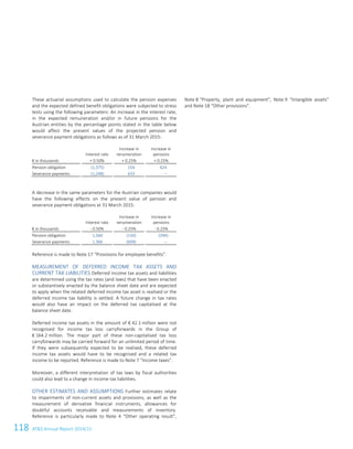 118 ATS Annual Report 2014/15
These actuarial assumptions used to calculate the pension expenses
and the expected defined benefit obligations were subjected to stress
tests using the following parameters: An increase in the interest rate,
in the expected remuneration and/or in future pensions for the
Austrian entities by the percentage points stated in the table below
would affect the present values of the projected pension and
severance payment obligations as follows as of 31 March 2015:
Interest rate
Increase in
renumeration
Increase in
pensions
€ in thousands + 0.50% + 0.25% + 0.25%
Pension obligation (1,375) 154 624
Severance payments (1,248) 633 –
A decrease in the same parameters for the Austrian companies would
have the following effects on the present value of pension and
severance payment obligations at 31 March 2015:
Interest rate
Increase in
renumeration
Increase in
pensions
€ in thousands - 0.50% - 0.25% - 0.25%
Pension obligation 1,560 (150) (594)
Severance payments 1,366 (609) –
Reference is made to Note 17 “Provisions for employee benefits”.
MEASUREMENT OF DEFERRED INCOME TAX ASSETS AND
CURRENT TAX LIABILITIES Deferred income tax assets and liabilities
are determined using the tax rates (and laws) that have been enacted
or substantively enacted by the balance sheet date and are expected
to apply when the related deferred income tax asset is realised or the
deferred income tax liability is settled. A future change in tax rates
would also have an impact on the deferred tax capitalised at the
balance sheet date.
Deferred income tax assets in the amount of € 42.1 million were not
recognised for income tax loss carryforwards in the Group of
€ 164.2 million. The major part of these non-capitalised tax loss
carryforwards may be carried forward for an unlimited period of time.
If they were subsequently expected to be realised, these deferred
income tax assets would have to be recognised and a related tax
income to be reported. Reference is made to Note 7 “Income taxes”.
Moreover, a different interpretation of tax laws by fiscal authorities
could also lead to a change in income tax liabilities.
OTHER ESTIMATES AND ASSUMPTIONS Further estimates relate
to impairments of non-current assets and provisions, as well as the
measurement of derivative financial instruments, allowances for
doubtful accounts receivable and measurements of inventory.
Reference is particularly made to Note 4 “Other operating result”,
Note 8 “Property, plant and equipment”, Note 9 “Intangible assets”
and Note 18 “Other provisions”.
16 Consolidated Financial Statements as of 31 March 2015
 