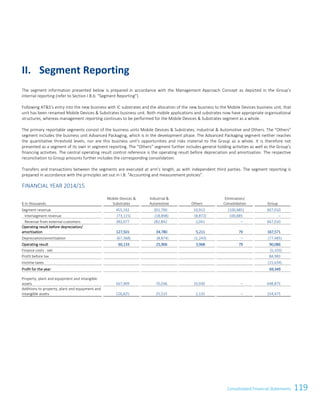 119Consolidated Financial Statements
The segment information presented below is prepared in accordance with the Management Approach Concept as depicted in the Group’s
internal reporting (refer to Section I.B.b. “Segment Reporting”).
Following ATS’s entry into the new business with IC substrates and the allocation of the new business to the Mobile Devices business unit, that
unit has been renamed Mobile Devices  Substrates business unit. Both mobile applications and substrates now have appropriate organisational
structures, whereas management reporting continues to be performed for the Mobile Devices  Substrates segment as a whole.
The primary reportable segments consist of the business units Mobile Devices  Substrates, Industrial  Automotive and Others. The “Others”
segment includes the business unit Advanced Packaging, which is in the development phase. The Advanced Packaging segment neither reaches
the quantitative threshold levels, nor are this business unit's opportunities and risks material to the Group as a whole. It is therefore not
presented as a segment of its own in segment reporting. The “Others” segment further includes general holding activities as well as the Group’s
financing activities. The central operating result control reference is the operating result before depreciation and amortisation. The respective
reconciliation to Group amounts further includes the corresponding consolidation.
Transfers and transactions between the segments are executed at arm’s length, as with independent third parties. The segment reporting is
prepared in accordance with the principles set out in I.B. “Accounting and measurement policies”.
FINANCIAL YEAR 2014/15
€ in thousands
Mobile Devices 
Substrates
Industrial 
Automotive Others
Elimination/
Consolidation Group
Segment revenue 455,192 301,790 10,913 (100,885) 667,010
Intersegment revenue (73,115) (18,898) (8,872) 100,885 –
Revenue from external customers 382,077 282,892 2,041 – 667,010
Operating result before depreciation/
amortisation 127,501 34,780 5,211 79 167,571
Depreciation/amortisation (67,368) (8,874) (1,243) – (77,485)
Operating result 60,133 25,906 3,968 79 90,086
Finance costs - net (5,103)
Profit before tax 84,983
Income taxes (15,634)
Profit for the year 69,349
Property, plant and equipment and intangible
assets 567,909 70,036 10,930 – 648,875
Additions to property, plant and equipment and
intangible assets 126,825 25,515 2,135 – 154,475
II. Segment Reporting
Consolidated Financial Statements as of 31 March 2015 17
 