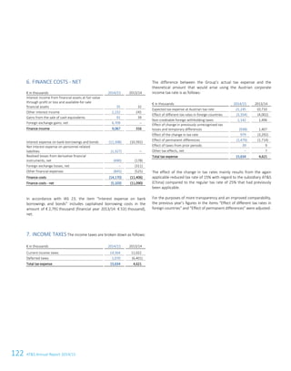 122 ATS Annual Report 2014/15
6. FINANCE COSTS - NET
€ in thousands 2014/15 2013/14
Interest income from financial assets at fair value
through profit or loss and available-for-sale
financial assets 35 32
Other interest income 2,232 245
Gains from the sale of cash equivalents 91 39
Foreign exchange gains, net 6,709 –
Finance income 9,067 316
Interest expense on bank borrowings and bonds (11,308) (10,392)
Net interest expense on personnel-related
liabilities (1,327) –
Realised losses from derivative financial
instruments, net (690) (178)
Foreign exchange losses, net – (311)
Other financial expenses (845) (525)
Finance costs (14,170) (11,406)
Finance costs - net (5,103) (11,090)
In accordance with IAS 23, the item “Interest expense on bank
borrowings and bonds” includes capitalised borrowing costs in the
amount of € 2,791 thousand (financial year 2013/14: € 531 thousand),
net.
7. INCOME TAXES The income taxes are broken down as follows:
€ in thousands 2014/15 2013/14
Current income taxes 14,564 11,022
Deferred taxes 1,070 (6,401)
Total tax expense 15,634 4,621
The difference between the Group’s actual tax expense and the
theoretical amount that would arise using the Austrian corporate
income tax rate is as follows:
€ in thousands 2014/15 2013/14
Expected tax expense at Austrian tax rate 21,245 10,710
Effect of different tax rates in foreign countries (5,354) (4,002)
Non-creditable foreign withholding taxes 1,142 1,496
Effect of change in previously unrecognised tax
losses and temporary differences (938) 1,407
Effect of the change in tax rate 979 (3,292)
Effect of permanent differences (1,479) (1,714)
Effect of taxes from prior periods 39 9
Other tax effects, net – 7
Total tax expense 15,634 4,621
The effect of the change in tax rates mainly results from the again
applicable reduced tax rate of 15% with regard to the subsidiary ATS
(China) compared to the regular tax rate of 25% that had previously
been applicable.
For the purposes of more transparency and an improved comparability,
the previous year’s figures in the items “Effect of different tax rates in
foreign countries” and “Effect of permanent differences” were adjusted.
20 Consolidated Financial Statements as of 31 March 2015
 