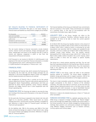 144 ATS Annual Report 2014/15
NET RESULTS RELATING TO FINANCIAL INSTRUMENTS BY
MEASUREMENT CATEGORY Net gains or net losses relating to
financial assets and liabilities by measurement category are as follows:
€ in thousands 2014/15 2013/14
Loans and receivables 6,815 (2,065)
Financial assets at fair value through
profit or loss (29) (87)
Available-for-sale financial assets 8 8
Financial liabilities at amortised cost (8,712) (9,768)
(1,918) (11,912)
The net results relating to financial instruments include dividend
income, interest income and expenses, foreign exchange gains and
losses, realised gains and losses on the disposal and sale, as well as
income and expenses recognised in profit or loss from the
measurement of financial instruments.
€ 427 thousand in net income (in 2013/14: € -1,420 thousand in net
expense) of the total net result from financial instruments is included
in the operating result, and € -2,345 thousand (in 2013/14:
€ -10,492 thousand in net expense) in “Finance costs – net”.
FINANCIAL RISKS
In the following, the financial risks, which comprise the financing risk,
the liquidity risk, the credit risk, and the foreign exchange risk, are
addressed. In the Group Management Report, further risk categories
and the related processes and measures are outlined.
Risk management of financial risks is carried out by the central
treasury department (Group Treasury) under policies approved by the
Management Board. Responsibilities, authorisations and limits are
governed by these internal guidelines. Group Treasury identifies,
evaluates and hedges financial risks in close cooperation with the
Group’s operating units.
FINANCING RISK The financing risk relates to securing the long-
term funding of the Group and to fluctuations in the value of financial
instruments.
On the asset side, the Group is exposed to low interest rate risks with
regard to its securities portfolio. Other liquid funds are mainly
invested short-term, and the entire securities portfolio is available for
sale. Reference is made to Note 13 “Financial assets” and Note 14
“Cash and cash equivalents”.
On the liabilities side, 78% (in the previous year 84%) of the total
bonds and bank borrowings are subject to fixed interest rates, taking
into account interest rate hedging instruments. Reference is made to
Note 16 “Financial liabilities”.
The financial liabilities of the Group are linked with loan commitments
that are customary in the market. These commitments are reviewed
on a quarterly basis. In the case of non-compliance with the
commitment, the lenders have a right of notice.
LIQUIDITY RISK In the Group, liquidity risk refers to the
circumstance of insolvency. Therefore, sufficient liquidity shall be
available at all times to be able to meet the current payment
obligations on time.
At 31 March 2015 the Group has liquidity reserves in the amount of
€ 485.9 million (at 31 March 2014: € 519.6 million), € 274.8 million (at
31 March 2014: € 261.1 million) of which is accounted for by cash
(equivalents) and securities held for trading and available-for-sale
securities, and € 211.1 million (at 31 March 2014: € 258.5 million) by
available unused credit facilities. Thus, the liquidity reserves
decreased by € 33.7 million year-on-year, with € 131.7 million (at 31
March 2014: € 180.2 million) included in the current reserves, which
relate to ATS in China and are subject to specific liquidity
requirements.
The Group has a clearly positive operating cash flow. The net cash
flow from operating activities for the financial year 2014/15 amounts
to € 143.9 million (in 2013/14: € 104.8 million). Thus, the investments
made in the reporting year could be financed mainly from the
operating cash flow.
CREDIT RISK In the Group, credit risk refers to the potential
payment default by customers. The Group always managed to
establish strong partnerships with its largest customers. 52% of the
Group’s total revenue was attributable to its five largest customers.
The share in trade receivables outstanding at the balance sheet date
roughly corresponds to the shares in revenue of the individual
customers. The credit risk is kept at a minimum, on the one hand, by
regular billing of delivered products and, on the other hand, by credit
assessments and credit insurances. In case of identifiable financial
difficulties, deliveries would only be made against advance payment.
Reference is made to the detailed disclosures in Note 12 “Trade and
other receivables”.
FOREIGN EXCHANGE RISK As a globally operating entity, the
ATS Group is exposed to foreign exchange risk. “Natural hedges”
exist in part through local added value created at the various plants. In
the Group transaction risks are initially managed by closing positions
(netting). Open positions are continuously analysed and hedged by
using different hedging instruments such as forward contracts,
currency options and currency swaps.
42 Consolidated Financial Statements as of 31 March 2015
 