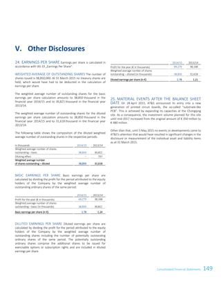 149Consolidated Financial Statements
24. EARNINGS PER SHARE Earnings per share is calculated in
accordance with IAS 33 „Earnings Per Share“.
WEIGHTED AVERAGE OF OUTSTANDING SHARES The number of
shares issued is 38,850,000. At 31 March 2015 no treasury shares are
held, which would have had to be deducted in the calculation of
earnings per share.
The weighted average number of outstanding shares for the basic
earnings per share calculation amounts to 38,850 thousand in the
financial year 2014/15 and to 30,821 thousand in the financial year
2013/14.
The weighted average number of outstanding shares for the diluted
earnings per share calculation amounts to 38,850 thousand in the
financial year 2014/15 and to 31,618 thousand in the financial year
2013/14.
The following table shows the composition of the diluted weighted
average number of outstanding shares in the respective periods:
in thousands 2014/15 2013/14
Weighted average number of shares
outstanding – basic 38,850 30,821
Diluting effect – 797
Weighted average number
of shares outstanding – diluted 38,850 31,618
BASIC EARNINGS PER SHARE Basic earnings per share are
calculated by dividing the profit for the period attributed to the equity
holders of the Company by the weighted average number of
outstanding ordinary shares of the same period.
2014/15 2013/14
Profit for the year (€ in thousands) 69,279 38,168
Weighted average number of shares
outstanding – basic (in thousands) 38,850 30,821
Basic earnings per share (in €) 1.78 1.24
DILUTED EARNINGS PER SHARE Diluted earnings per share are
calculated by dividing the profit for the period attributed to the equity
holders of the Company by the weighted average number of
outstanding shares including the number of potentially outstanding
ordinary shares of the same period. The potentially outstanding
ordinary shares comprise the additional shares to be issued for
exercisable options or subscription rights and are included in diluted
earnings per share.
2014/15 2013/14
Profit for the year (€ in thousands) 69,279 38,168
Weighted average number of shares
outstanding – diluted (in thousands) 38,850 31,618
Diluted earnings per share (in €) 1.78 1.21
25. MATERIAL EVENTS AFTER THE BALANCE SHEET
DATE On 28 April 2015, ATS announced its entry into a new
generation of printed circuit boards, the so-called “substrate-like
PCB”. This is achieved by expanding its capacities at the Chongqing
site. As a consequence, the investment volume planned for this site
until mid-2017 increased from the original amount of € 350 million to
€ 480 million.
Other than that, until 5 May 2015 no events or developments came to
ATS's attention that would have resulted in significant changes in the
disclosure or measurement of the individual asset and liability items
as at 31 March 2015.
V. Other Disclosures
Consolidated Financial Statements as of 31 March 2015 47
 