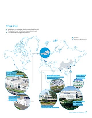 15
Group sites
§	 Production in Europe: high product diversity, low volume
§	 Production in Asia: high volume, low product diversity
§	 Sales network spanning three continents
	ATS plant
	sales offices/representations
Nanjangud, India
Approximately 1,100 employees
Leoben, Austria
Headquarters
Approximately 900 employees
Shanghai, China
Approximately
4,600 employees
Ansan, Korea
Approximately
300 employees
Chongqing, China
Approximately 900 employees
under construction
Fehring, Austria
Approximately
300 employees
Group profile and locations
 