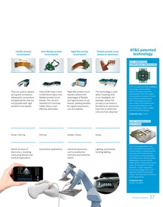 17
Flexible printed circuit
boards on aluminium
Rigid-flex printed
circuit boards
Flexible printed
circuit boards
Semi-flexible printed
circuit boards
This technology is used
when installing LEDs
in car headlights, for
example, where the
printed circuit board is
bonded to an aluminium
heat sink to which the
LEDs are then attached.
Rigid-flex printed circuit
boards combine the
advantages of flexible
and rigid printed circuit
boards, yielding benefits
for signal transmission,
size and stability.
They are used to replace
wiring and connectors,
allowing for connections
and geometries that are
not possible with rigid
printed circuit boards.
These PCBs have a more
limited bend radius than
flexible printed circuit
boards. The use of a
standard thin laminate
makes them a cost-
effective alternative.
AnsanLeoben, AnsanAnsan, Fehring Fehring
Nearly all areas of
electronics, including
measuring devices and
medical applications
Automotive applications Lighting, automotive,
building lighting
Industrial electronics,
such as production
machines and industrial
robots
ATS patented
technology
ECP: Embedded
Component Packaging
ECP® is a patented ATS packaging
technology used to embed
active and passive electronic
components in the inner layers
of a printed circuit board. Printed
circuit boards produced with
ECP® technology are used in
ever smaller, more efficient and
more powerful devices, such
as smartphones, tablets, digital
cameras and hearing aids.
Production site: Leoben
2.5D® technology
platform
This technology platform com-
bines mechanical and electronic
miniaturisation. It enables partial
reduction of the thickness of a
circuit board, so that populated
assemblies have a thinner profile.
Additionally, it can be used to
make cavities in the printed circuit
board, for example for acoustic
channels. A major application
for this technology is the 2.5D®
rigid-flex printed circuit board,
a lower cost alternative for flex-to-
install applications.
Production sites:
Leoben, Shanghai
Product Portfolio
 