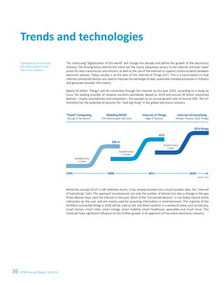 36 ATS Annual Report 2014/15
“Fixed” Computing
(You go to the device)
Mobility/BYOD
(The devices goes with you)
Internet of Things
(Age of Devices)
Internet of Everything
(People, Process, Data, Things)
Doubled every
1.3 years
Doubled every
1.4 years
Doubled every
? years
50 b things
Trends and technologies
The continuing “digitalisation of the world” will change this decade and define the growth of the electronics
industry. The driving forces behind this trend are the nearly ubiquitous access to the Internet and ever lower
prices for data transmission and sensors, as well as the use of the Internet to support communication between
electronic devices. Today, society is at the start of the Internet of Things (IoT). This is a trend based on how
Internet-connected devices are used to improve the exchange of data, automate complex processes in industry
and generate valuable information.
Nearly 50 billion “things” will be connected through the Internet by the year 2020, according to a study by
Cisco, the leading provider of network solutions worldwide. Based on 2014 and around 20 billion connected
devices – mainly smartphones and computers – this equates to an annual growth rate of around 16%. The IoT
therefore has the potential to become the “next big thing” in the global electronics industry.
“Digitalisation of the world”
will define growth of the
electronics industry
While the concept of IoT is still relatively recent, it has already evolved into a much broader idea: the “Internet
of Everything” (IoE). This approach encompasses not only the number of devices but also a change in the way
these devices have used the Internet in the past. Most of the “connected devices” in use today require active
interaction by the user and are mainly used for acquiring information or entertainment. The majority of the
50 billion connected things in 2020 will be used to link and direct systems in a variety of areas such as industry,
smart homes, smart cities, smart energy, smart mobility, smart healthcare, wearables and much more. This
trend will have significant influence on the further growth in all segments of the entire electronics industry.
Source: Cisco
1995 2000 2011 2020
200 m
10 b
 