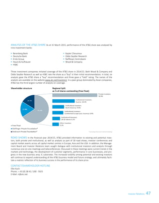 47ATS – First choice for advanced applications 5
ANALYSIS OF THE ATS SHARE As at 31 March 2015, performance of the ATS share was analysed by
nine investment banks:
 Berenberg Bank
 Deutsche Bank
 Erste Group
 Hauck  Aufhäuser
 HSBC
 Kepler Cheuvreux
 Oddo Seydler Research
 Raiffeisen Centrobank
 Wood  Company
Three investment companies initiated coverage of the ATS share in 2014/15. Both Wood  Company and
Oddo Seydler Research as well as HSBC rate the share as a buy in their initial recommendation. In total, six
analysts gave the ATS share a buy recommendation and three gave a hold rating. The names of the
analysts are available on the website www.ats.net/investors/. In a peer group dominated by Asian companies,
ATS has the third largest number of analysts on coverage.
ROAD SHOWS In the financial year 2014/15, ATS provided information to existing and potential inves-
tors, both private and institutional, as well as analysts as part of 18 road shows, investor conferences and
capital market events across all capital market centres in Europe, Asia and the USA. In addition, the Manage-
ment Board and Investor Relations team sought dialogue with institutional investors and analysts through
numerous one-on-one meetings and teleconferences. Discussed in these meetings were current trends in the
markets and technology, the development of customer segments, performance in core businesses, and pro-
gress in the new business area, IC substrates. The increased visibility among potential and existing investors
will continue to expand understanding of the ATS business model and future strategy, and ultimately facili-
tate a realistic reflection of its business success in the performance of its share price.
CONTACT/SHAREHOLDER HOTLINE
Elke Koch
Phone.: + 43 (0) 38 42 / 200 - 5925
E-Mail: ir@ats.net
Investor Relations
 