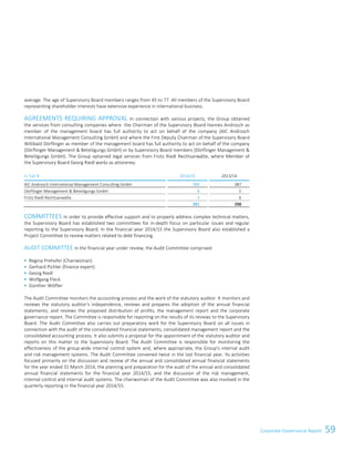 59Corporate Governance Report
average. The age of Supervisory Board members ranges from 45 to 77. All members of the Supervisory Board
representing shareholder interests have extensive experience in international business.
AGREEMENTS REQUIRING APPROVAL In connection with various projects, the Group obtained
the services from consulting companies where the Chairman of the Supervisory Board Hannes Androsch as
member of the management board has full authority to act on behalf of the company (AIC Androsch
International Management Consulting GmbH) and where the First Deputy Chairman of the Supervisory Board
Willibald Dörflinger as member of the management board has full authority to act on behalf of the company
(Dörflinger Management  Beteiligungs GmbH) or by Supervisory Board members (Dörflinger Management 
Beteiligungs GmbH). The Group optained legal services from Frotz Riedl Rechtsanwälte, where Member of
the Supervisory Board Georg Riedl works as attoreney:
in Tsd. € 2014/15 2013/14
AIC Androsch International Management Consulting GmbH 380 387
Dörflinger Management  Beteiligungs GmbH 8 5
Frotz Riedl Rechtsanwälte 3 6
391 398
COMMITTEES In order to provide effective support and to properly address complex technical matters,
the Supervisory Board has established two committees for in-depth focus on particular issues and regular
reporting to the Supervisory Board. In the financial year 2014/15 the Supervisory Board also established a
Project Committee to review matters related to debt financing.
AUDIT COMMITTEE In the financial year under review, the Audit Committee comprised:
 Regina Prehofer (Chairwoman)
 Gerhard Pichler (finance expert)
 Georg Riedl
 Wolfgang Fleck
 Günther Wölfler
The Audit Committee monitors the accounting process and the work of the statutory auditor. It monitors and
reviews the statutory auditor's independence, reviews and prepares the adoption of the annual financial
statements, and reviews the proposed distribution of profits, the management report and the corporate
governance report. The Committee is responsible for reporting on the results of its reviews to the Supervisory
Board. The Audit Committee also carries out preparatory work for the Supervisory Board on all issues in
connection with the audit of the consolidated financial statements, consolidated management report and the
consolidated accounting process. It also submits a proposal for the appointment of the statutory auditor and
reports on this matter to the Supervisory Board. The Audit Committee is responsible for monitoring the
effectiveness of the group-wide internal control system and, where appropriate, the Group's internal audit
and risk management systems. The Audit Committee convened twice in the last financial year. Its activities
focused primarily on the discussion and review of the annual and consolidated annual financial statements
for the year ended 31 March 2014, the planning and preparation for the audit of the annual and consolidated
annual financial statements for the financial year 2014/15, and the discussion of the risk management,
internal control and internal audit systems. The chairwoman of the Audit Committee was also involved in the
quarterly reporting in the financial year 2014/15.
 