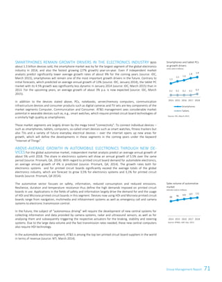 71Group Management Report
SMARTPHONES REMAIN GROWTH DRIVERS IN THE ELECTRONICS INDUSTRY With
about 1.3 billion devices sold, the smartphone market was by far the largest segment of the global electronics
industry in 2014, and also the fastest growing (27% growth) year-on-year. Even if independent market
analysts predict significantly lower average growth rates of about 9% for the coming years (source: IDC,
March 2015), smartphones will remain one of the most important growth drivers in the future. Contrary to
initial forecasts, which predicted an average annual growth of 13% (source: IDC, January 2014), the tablet PC
market with its 4.5% growth was significantly less dynamic in January 2014 (source: IDC, March 2015) than in
2013. For the upcoming years, an average growth of about 3% p.a. is now expected (source: IDC, March
2015).
In addition to the devices stated above, PCs, notebooks, server/memory computers, communication
infrastructure devices and consumer products such as digital cameras and TV sets are key components of the
market segments Computer, Communication and Consumer. ATS management sees considerable market
potential in wearable devices such as, e.g., smart watches, which require printed circuit board technologies of
a similarly high quality as smartphones.
These market segments are largely driven by the mega trend “connectivity”. To connect individual devices –
such as smartphones, tablets, computers, so-called smart devices such as smart watches, fitness trackers but
also TVs and a variety of future everyday electrical devices – over the internet opens up new areas for
growth, which will define the developments in these segments in the coming years under the keyword
“Internet of Things”.
ABOVE-AVERAGE GROWTH IN AUTOMOBILE ELECTRONICS THROUGH NEW DE-
VICES For the global automotive market, independent market analysts predict an average annual growth of
about 5% until 2018. The share in electronics systems will show an annual growth of 5.5% over the same
period (source: Prismark, Q4, 2014). With regard to printed circuit board demand for automobile electronics,
an average annual growth of 4% is predicted (source: Prismark, Q4, 2014). The growth rates both for
electronics systems and for printed circuit boards significantly exceed the average totals of the global
electronics industry, which are forecast to grow 3,5% for electronics systems and 3,1% for printed circuit
boards (source: Prismark, Q4 2014).
The automotive sector focuses on safety, information, reduced consumption and reduced emissions.
Resilience, duration and temperature resistance thus define the high demands imposed on printed circuit
boards in use. Applications in the fields of safety and information largely drive the demand for and the usage
of HDI and Microvia printed circuit boards in this segment. Devices now using HDI and Microvia printed circuit
boards range from navigation, multimedia and infotainment systems as well as emergency call and camera
systems to electronic transmission control.
In the future, the subject of “autonomous driving” will require the development of new central systems for
collecting information and data provided by camera systems, radar and ultrasound sensors, as well as for
analysing them and subsequently triggering the respective actuators for the braking, stability and steering
systems. Due to the large data volume and the fast transmission rates needed, these new central computers
also require HDI technology.
In the automobile electronics segment, ATS is among the top ten printed circuit board suppliers in the world
in terms of revenue (source: NTI, March 2014).
Smartphones and tablet PCs
as growth drivers
Units sold in billions
Source: IDC, March 2015
Sales volume of automotive
market
Vehicles sold in millions
Source: KPMG, LMC Sep. 2013
1.3
1.5 1.6
1.8 1.9
0.2 0.2 0.2 0.2 0.3
2014 2015 2016 2017 2018
Smartphones
Tablets
89 96 102 107 111
2014 2015 2016 2017 2018
Group Management Report 2014/15 5
 
